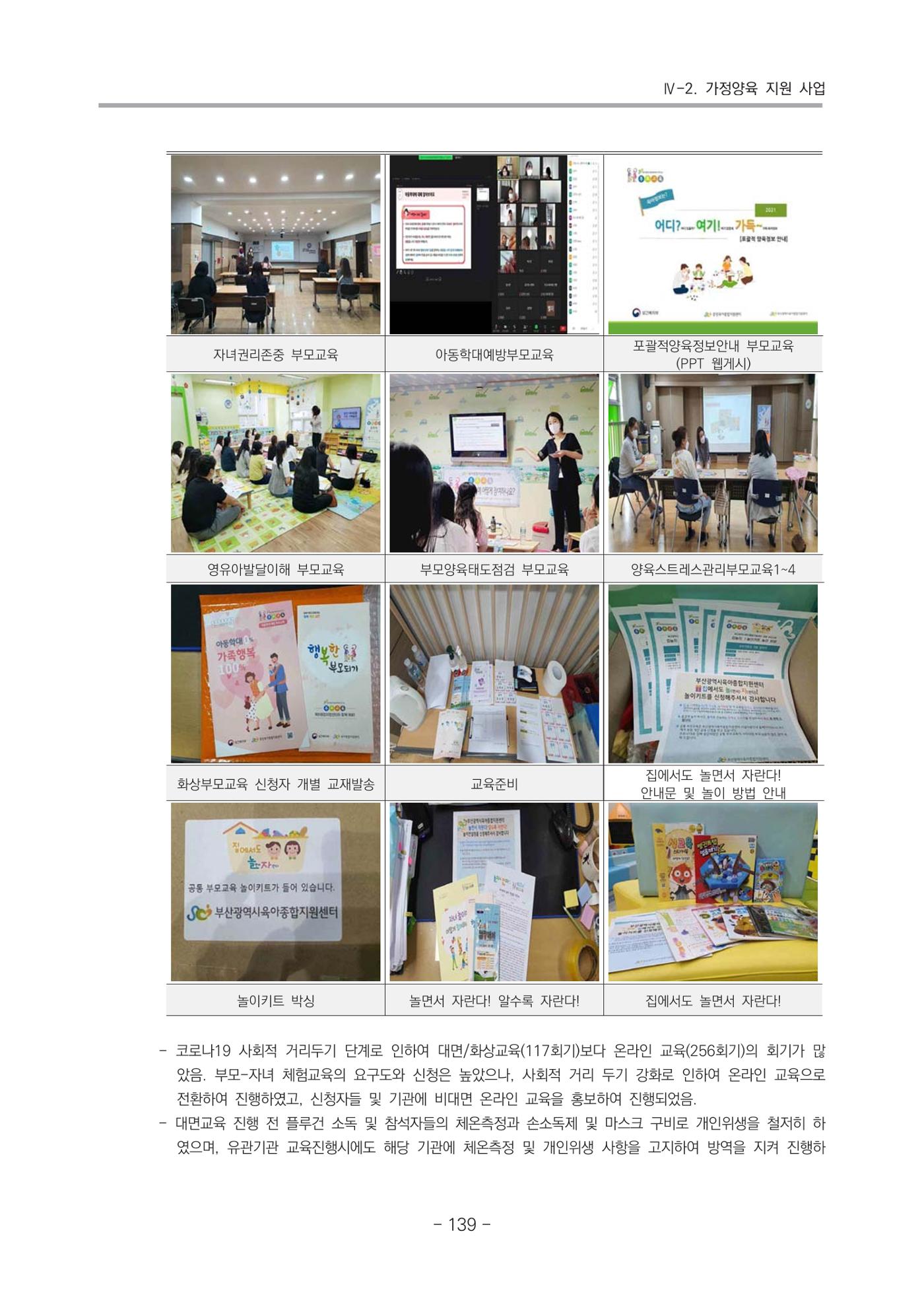 2021 부산광역시육아종합지원센터 운영결과보고서 140페이지