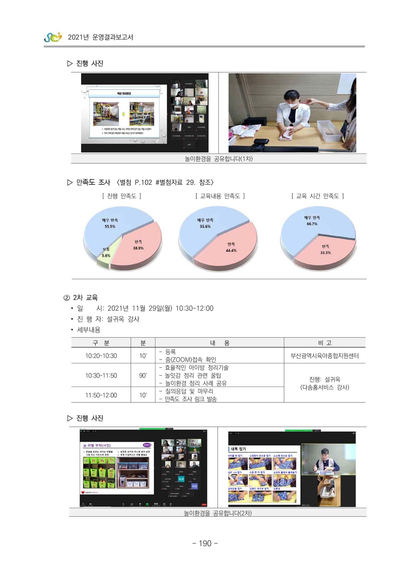 2021 부산광역시육아종합지원센터 운영결과보고서 191페이지