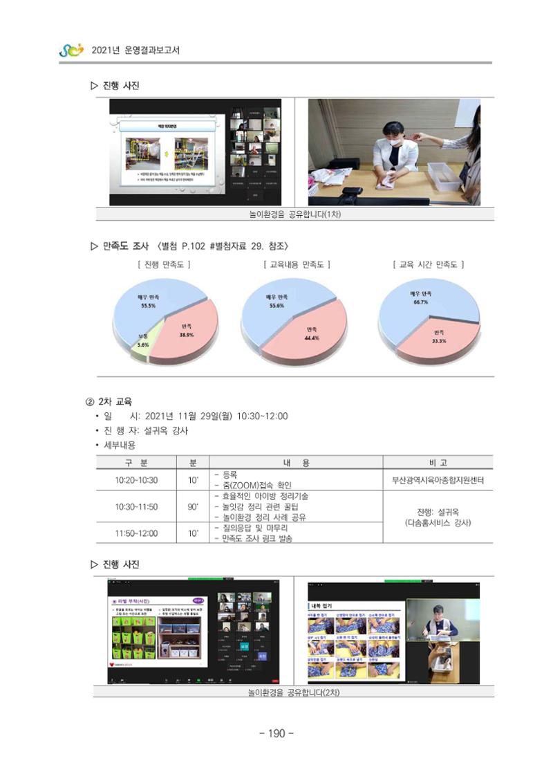 2021 부산광역시육아종합지원센터 운영결과보고서 191페이지