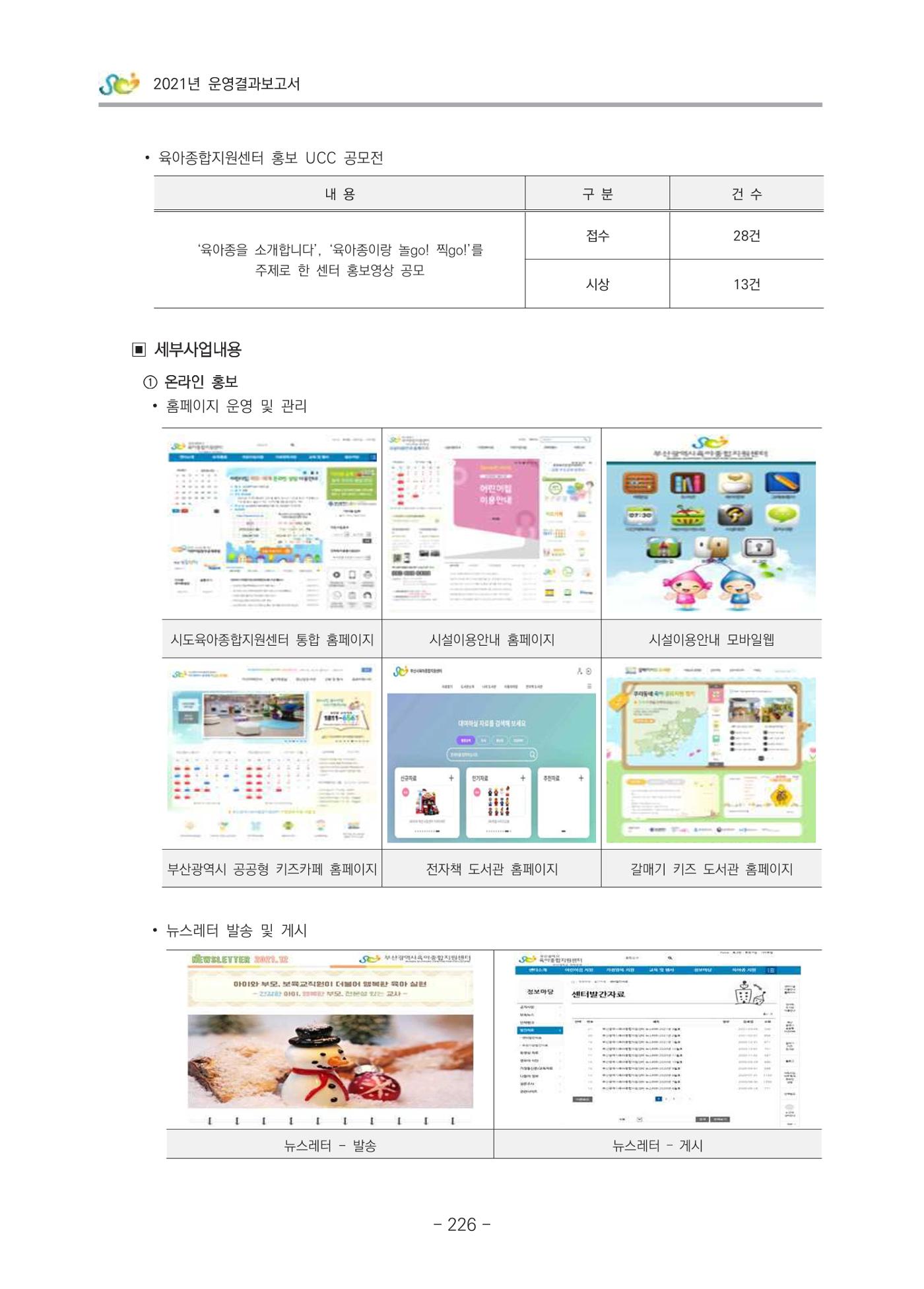 2021 부산광역시육아종합지원센터 운영결과보고서 227페이지
