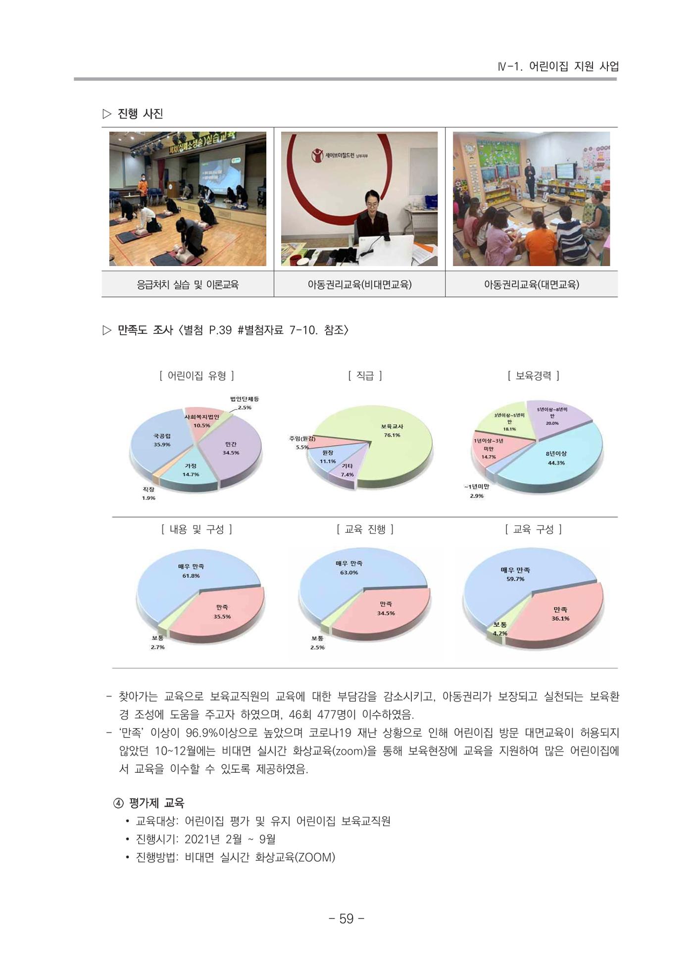 2021 부산광역시육아종합지원센터 운영결과보고서 60페이지