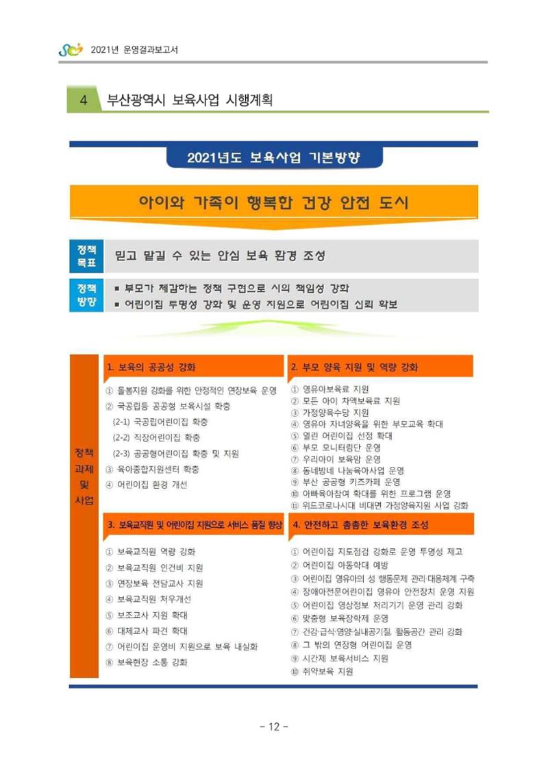 2021 부산광역시육아종합지원센터 운영결과보고서 13페이지