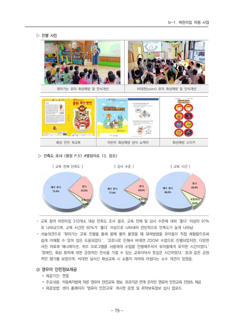 2021 부산광역시육아종합지원센터 운영결과보고서 80페이지