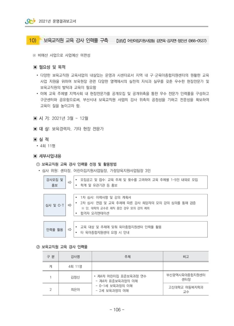 2021 부산광역시육아종합지원센터 운영결과보고서 107페이지