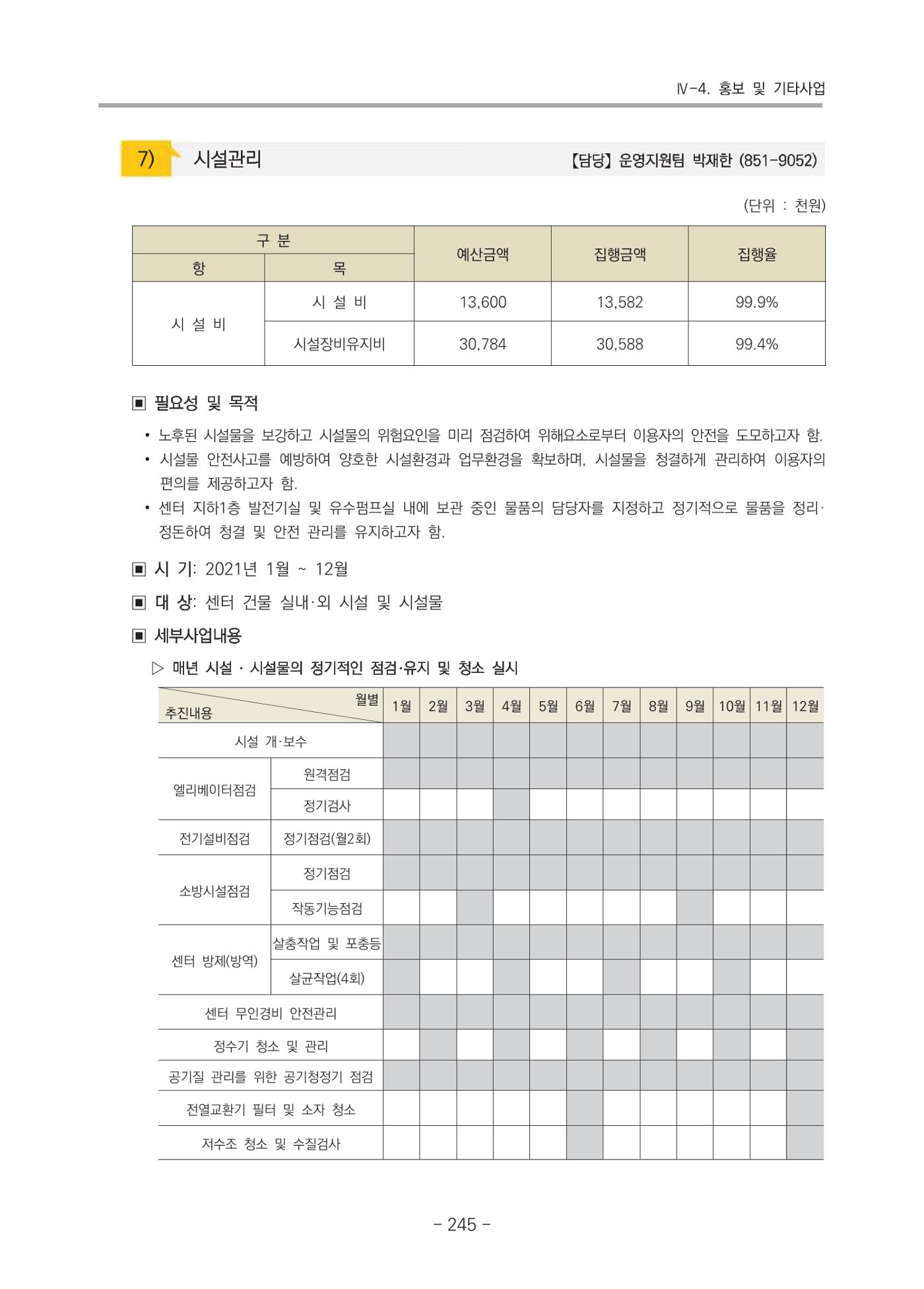 2021 부산광역시육아종합지원센터 운영결과보고서 246페이지