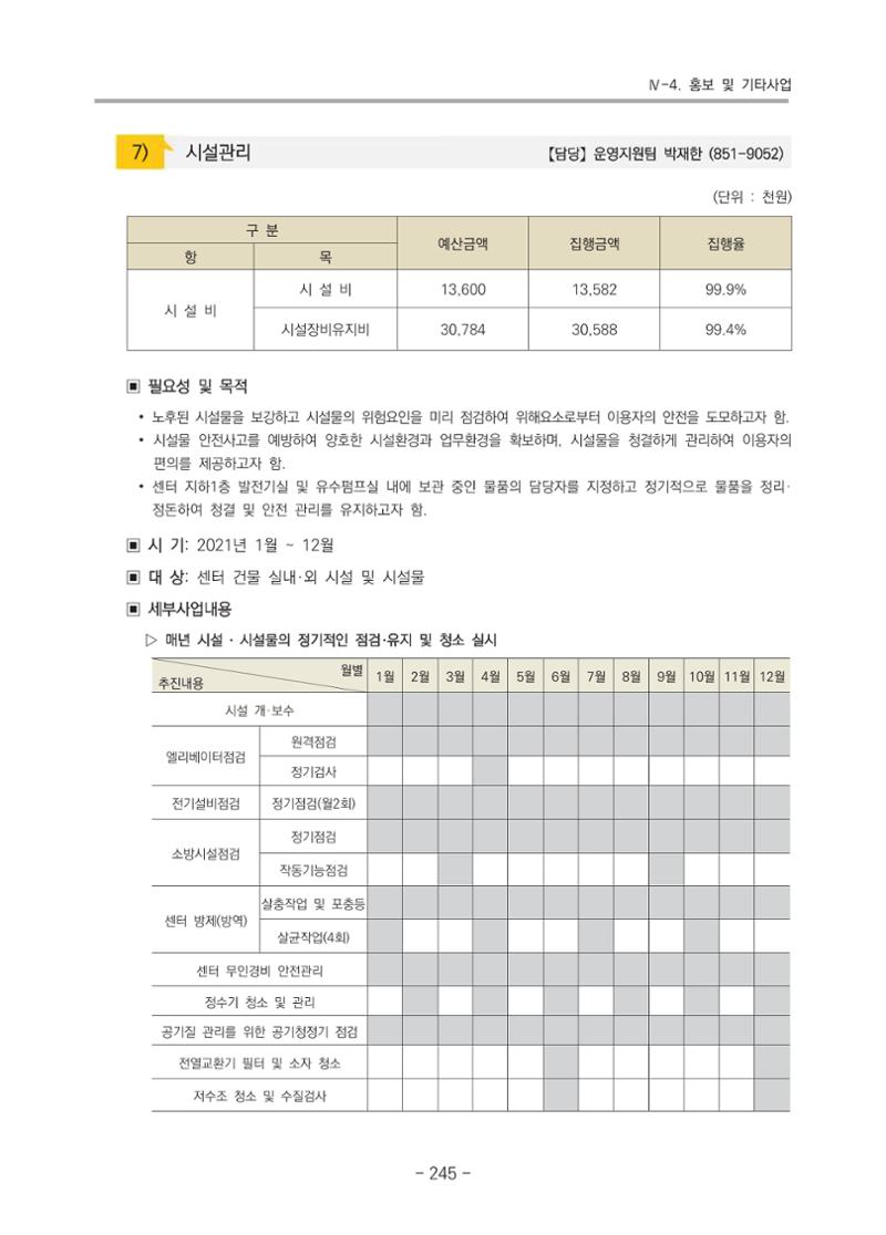 2021 부산광역시육아종합지원센터 운영결과보고서 246페이지