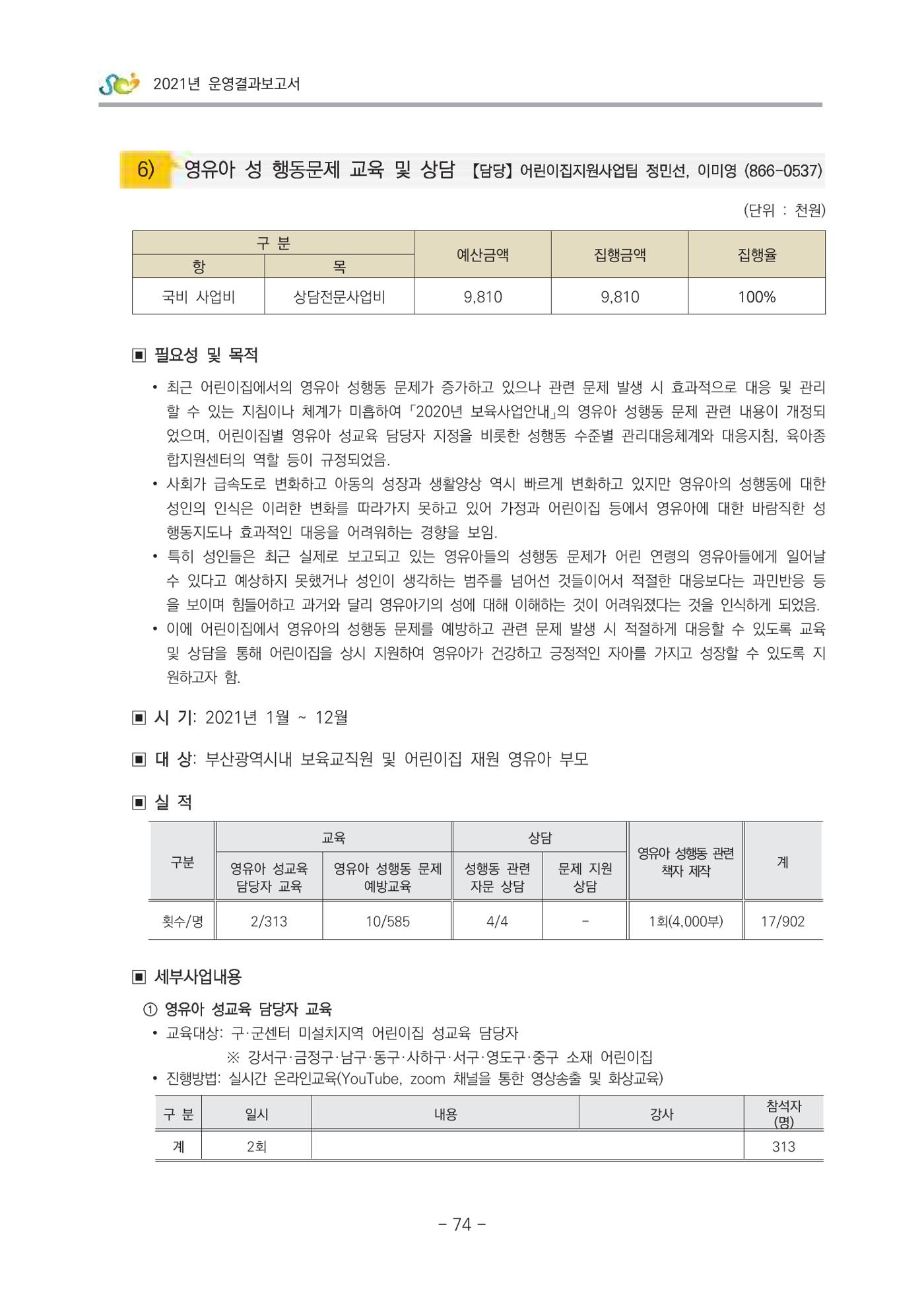 2021 부산광역시육아종합지원센터 운영결과보고서 75페이지