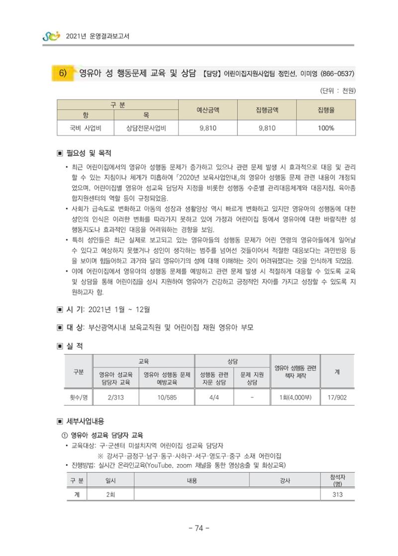 2021 부산광역시육아종합지원센터 운영결과보고서 75페이지