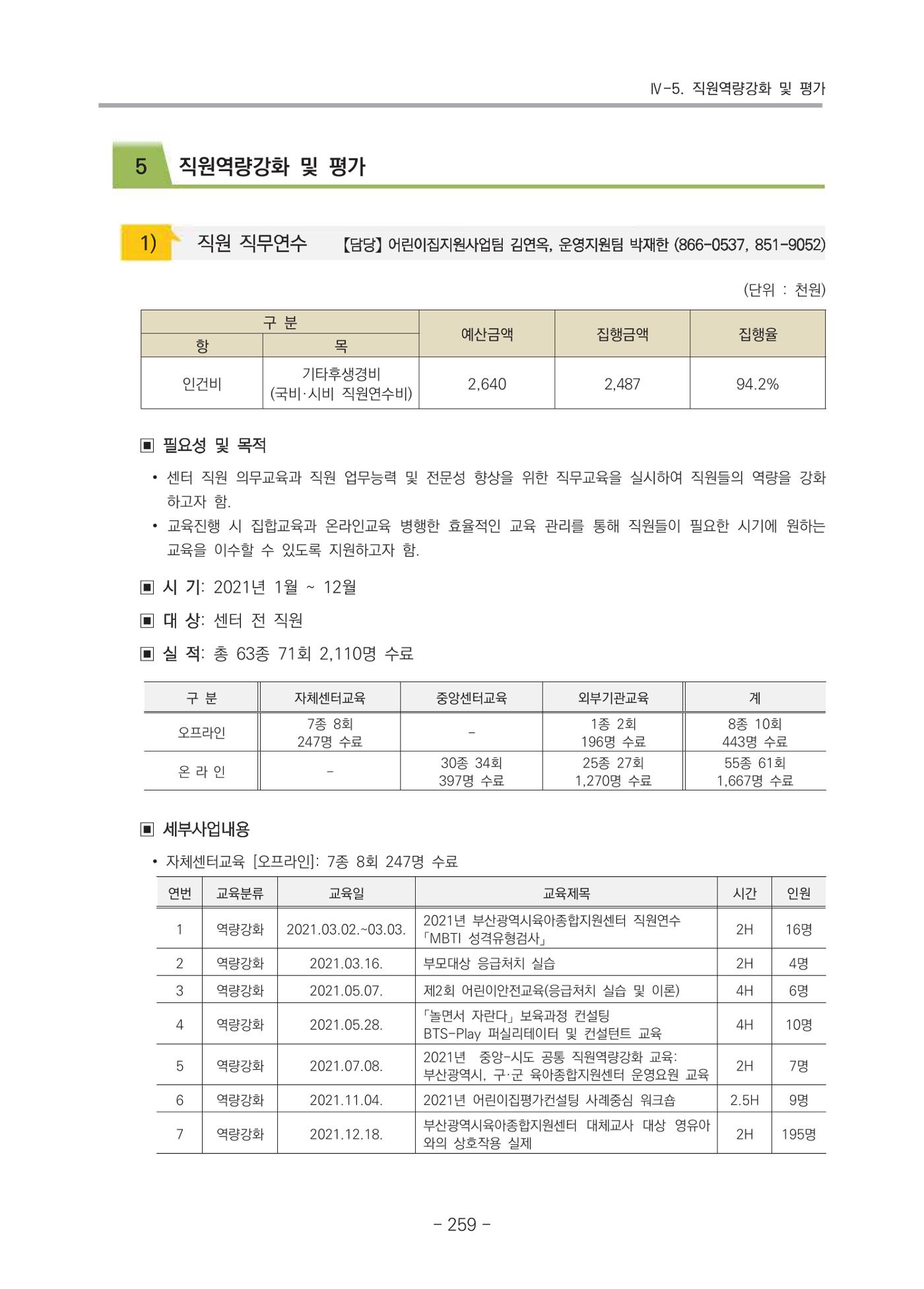 2021 부산광역시육아종합지원센터 운영결과보고서 260페이지