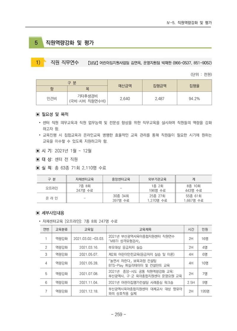 2021 부산광역시육아종합지원센터 운영결과보고서 260페이지