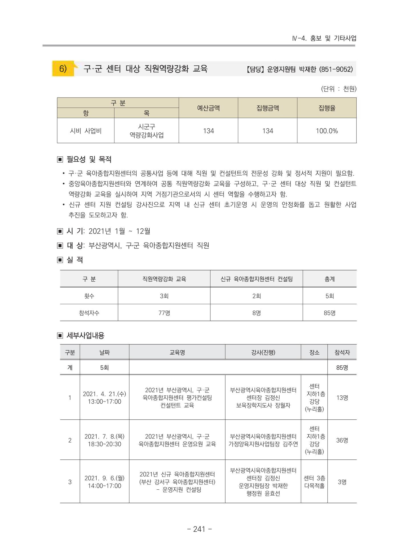 2021 부산광역시육아종합지원센터 운영결과보고서 242페이지