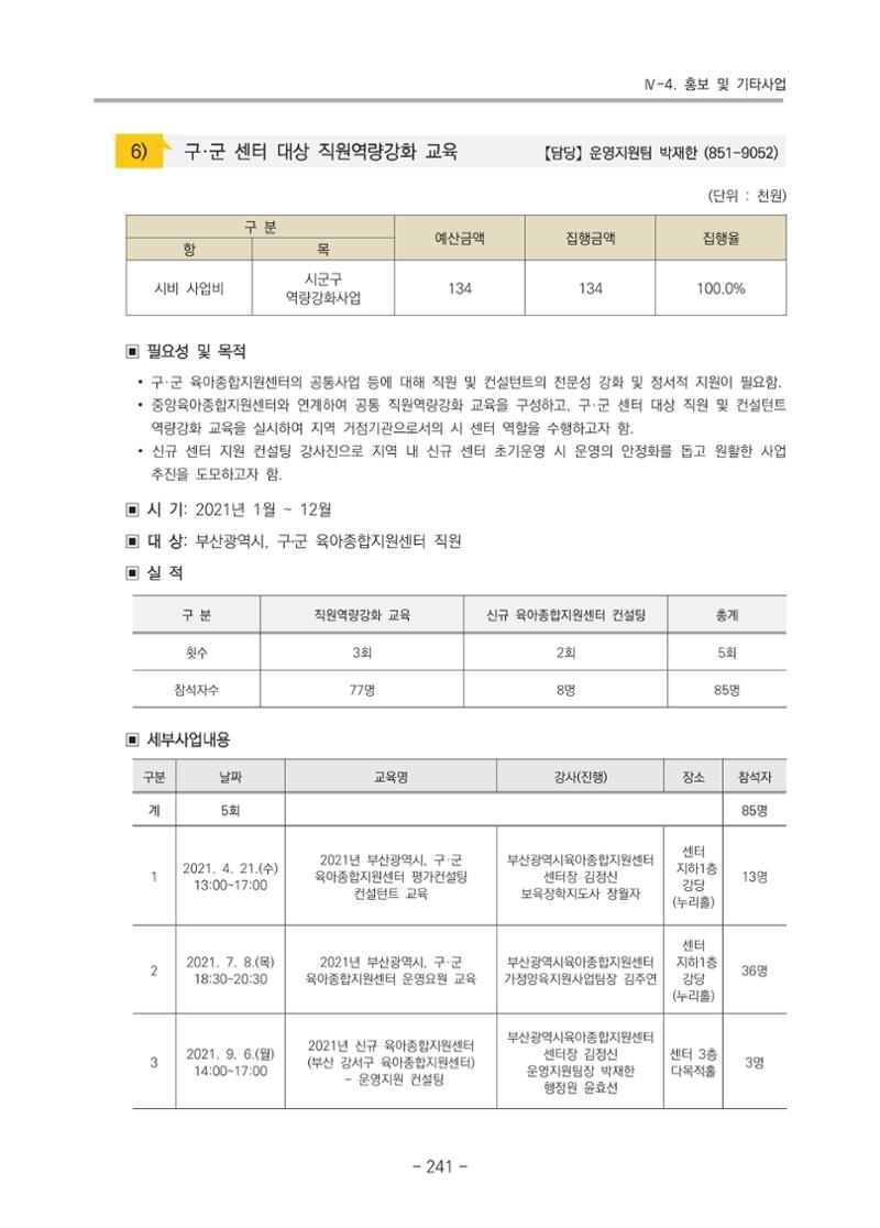 2021 부산광역시육아종합지원센터 운영결과보고서 242페이지