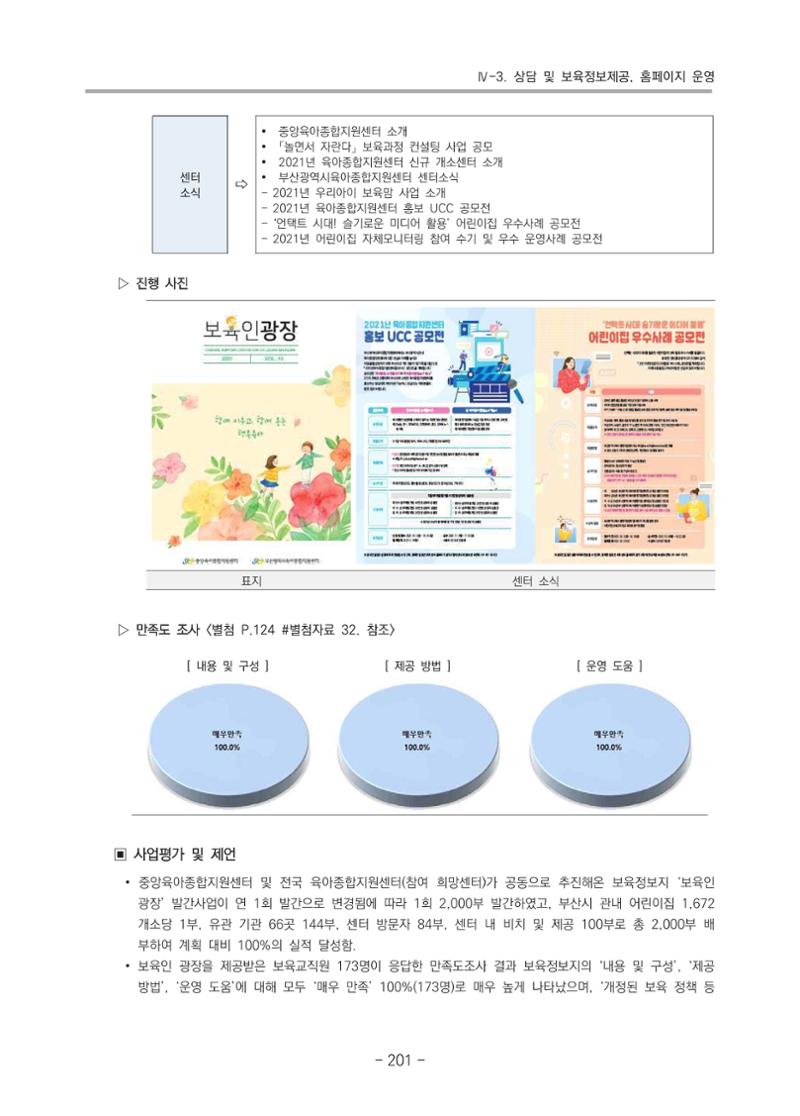 2021 부산광역시육아종합지원센터 운영결과보고서 202페이지