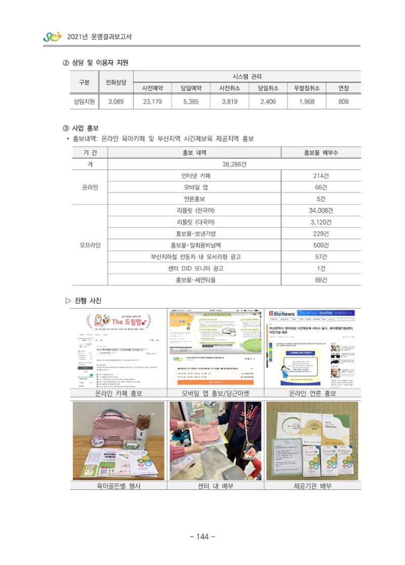 2021 부산광역시육아종합지원센터 운영결과보고서 145페이지