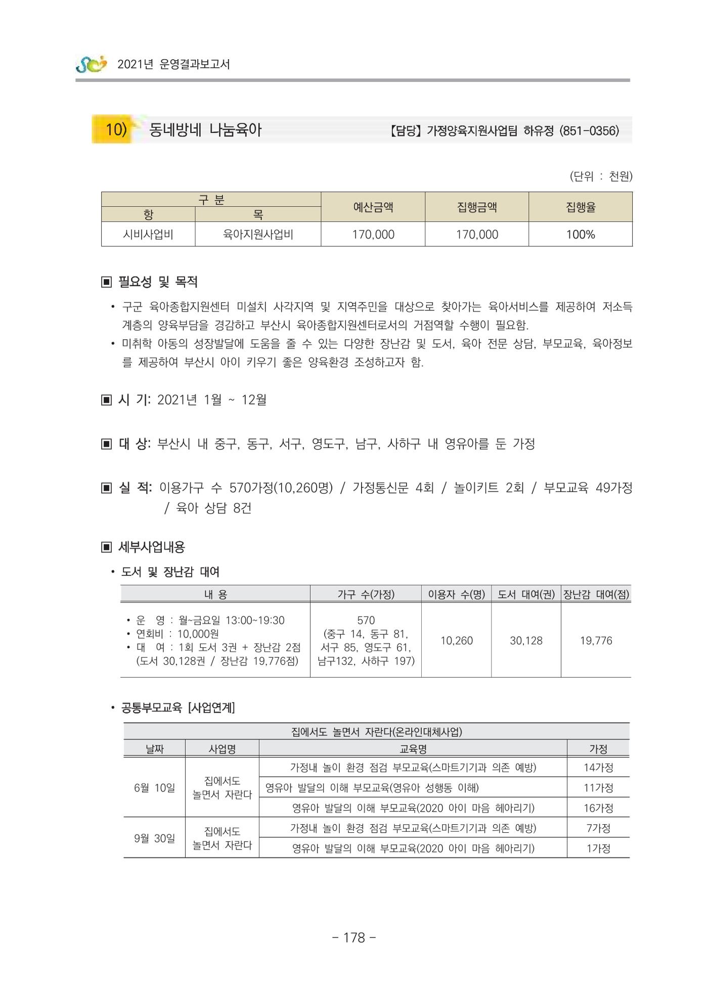2021 부산광역시육아종합지원센터 운영결과보고서 179페이지