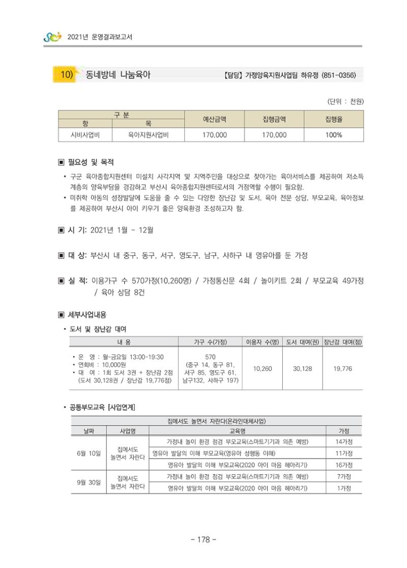 2021 부산광역시육아종합지원센터 운영결과보고서 179페이지