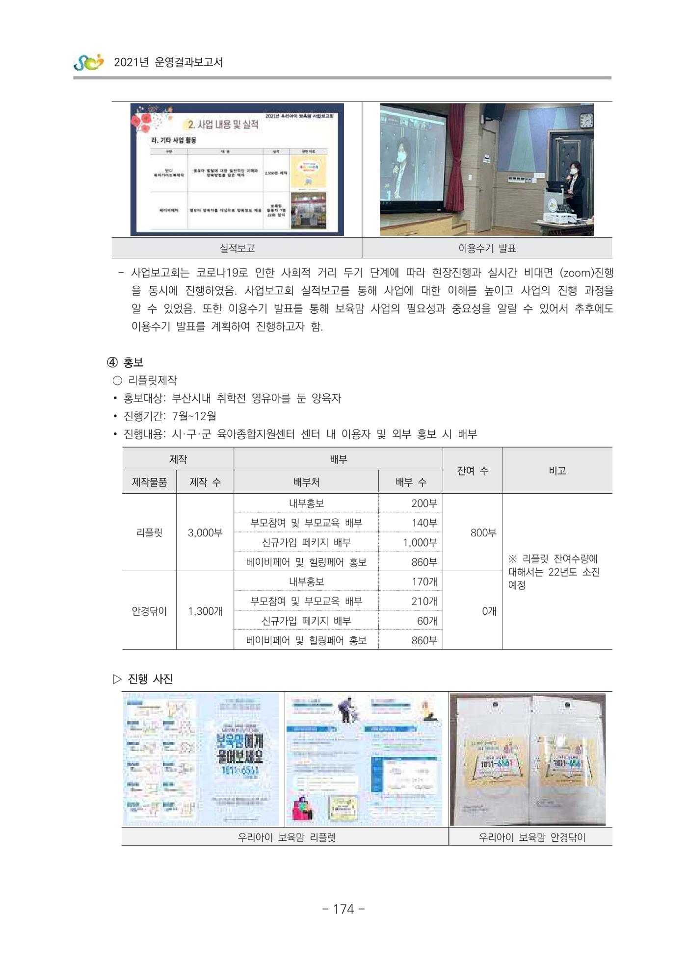 2021 부산광역시육아종합지원센터 운영결과보고서 175페이지