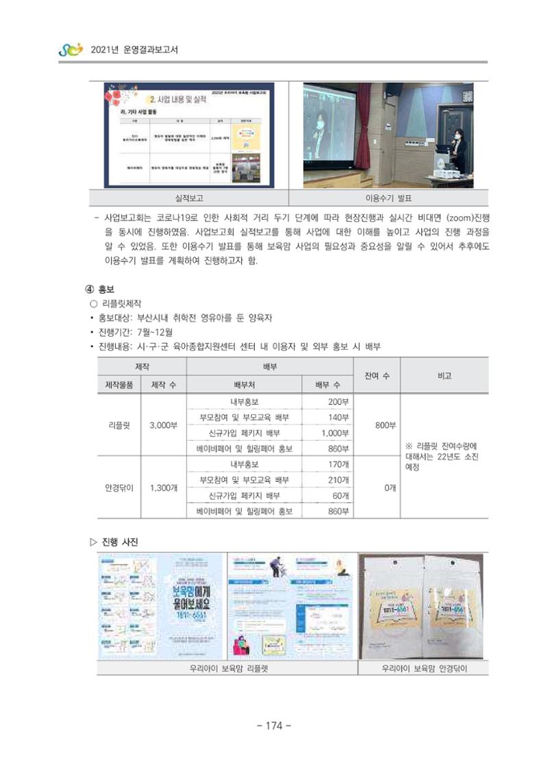 2021 부산광역시육아종합지원센터 운영결과보고서 175페이지