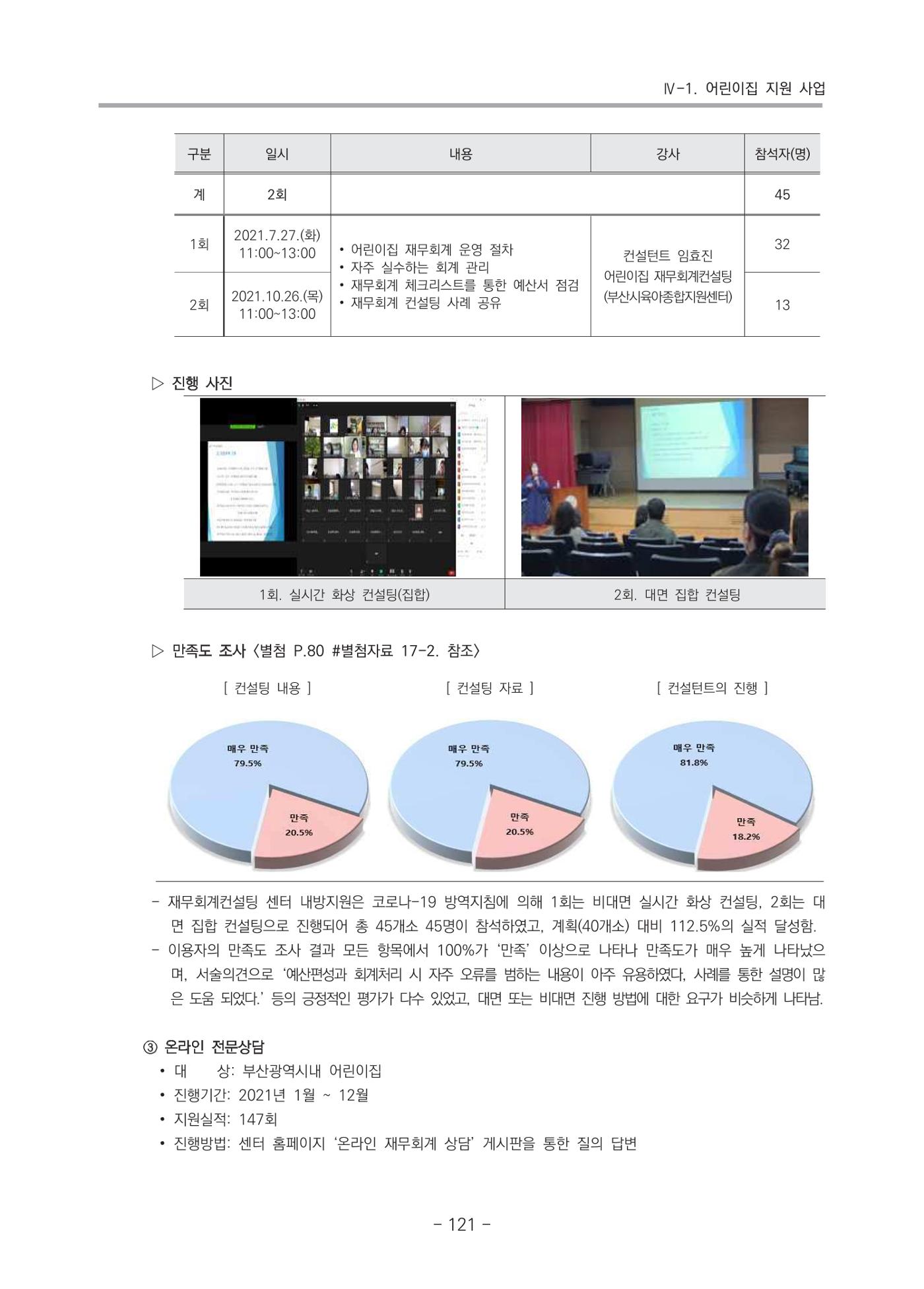 2021 부산광역시육아종합지원센터 운영결과보고서 122페이지