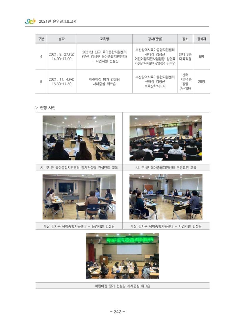 2021 부산광역시육아종합지원센터 운영결과보고서 243페이지