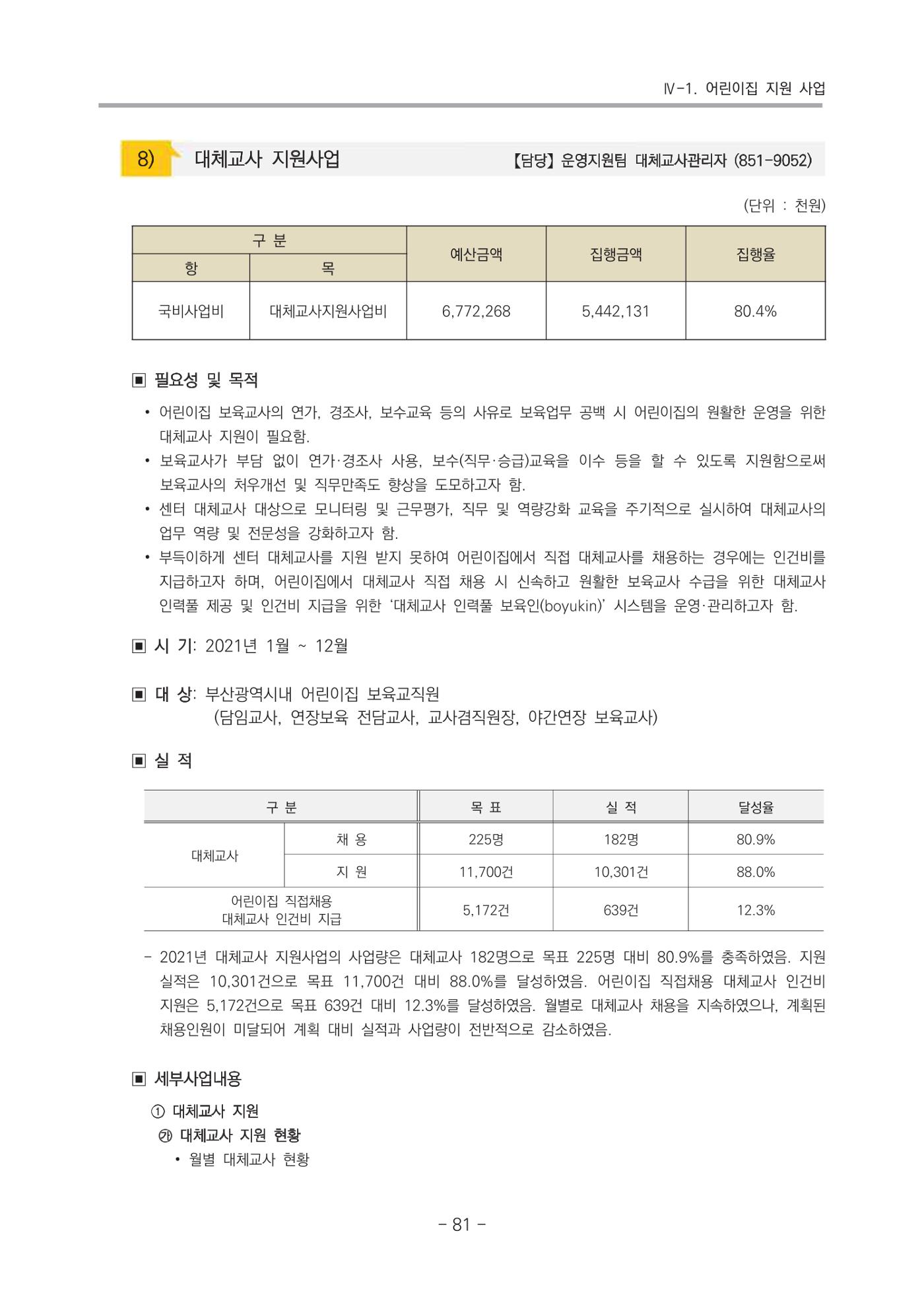 2021 부산광역시육아종합지원센터 운영결과보고서 82페이지
