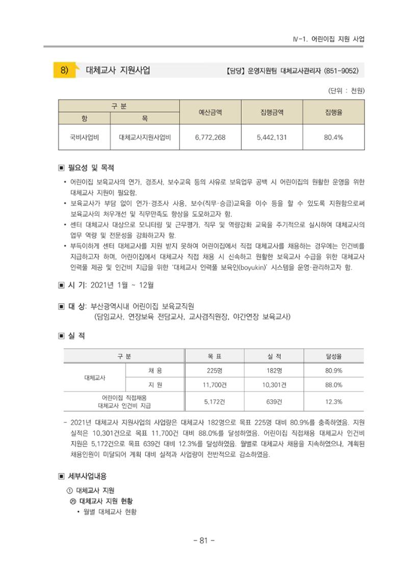 2021 부산광역시육아종합지원센터 운영결과보고서 82페이지