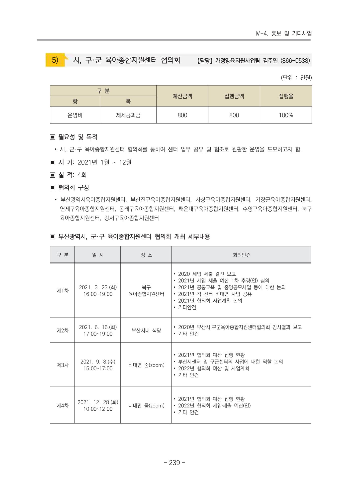2021 부산광역시육아종합지원센터 운영결과보고서 240페이지
