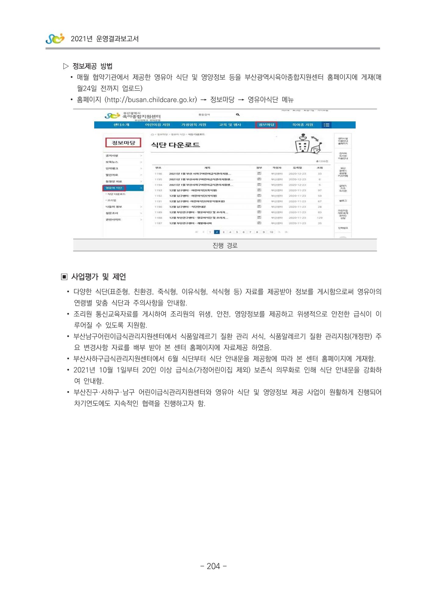 2021 부산광역시육아종합지원센터 운영결과보고서 205페이지