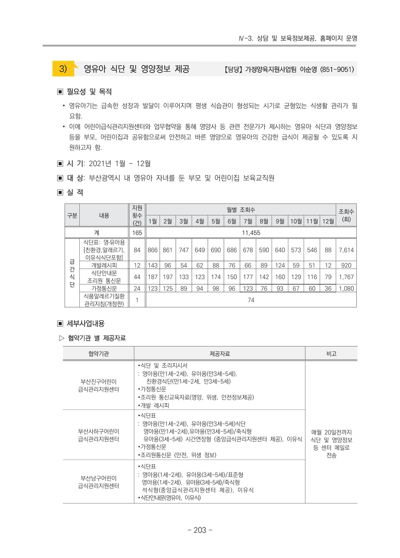 2021 부산광역시육아종합지원센터 운영결과보고서 204페이지