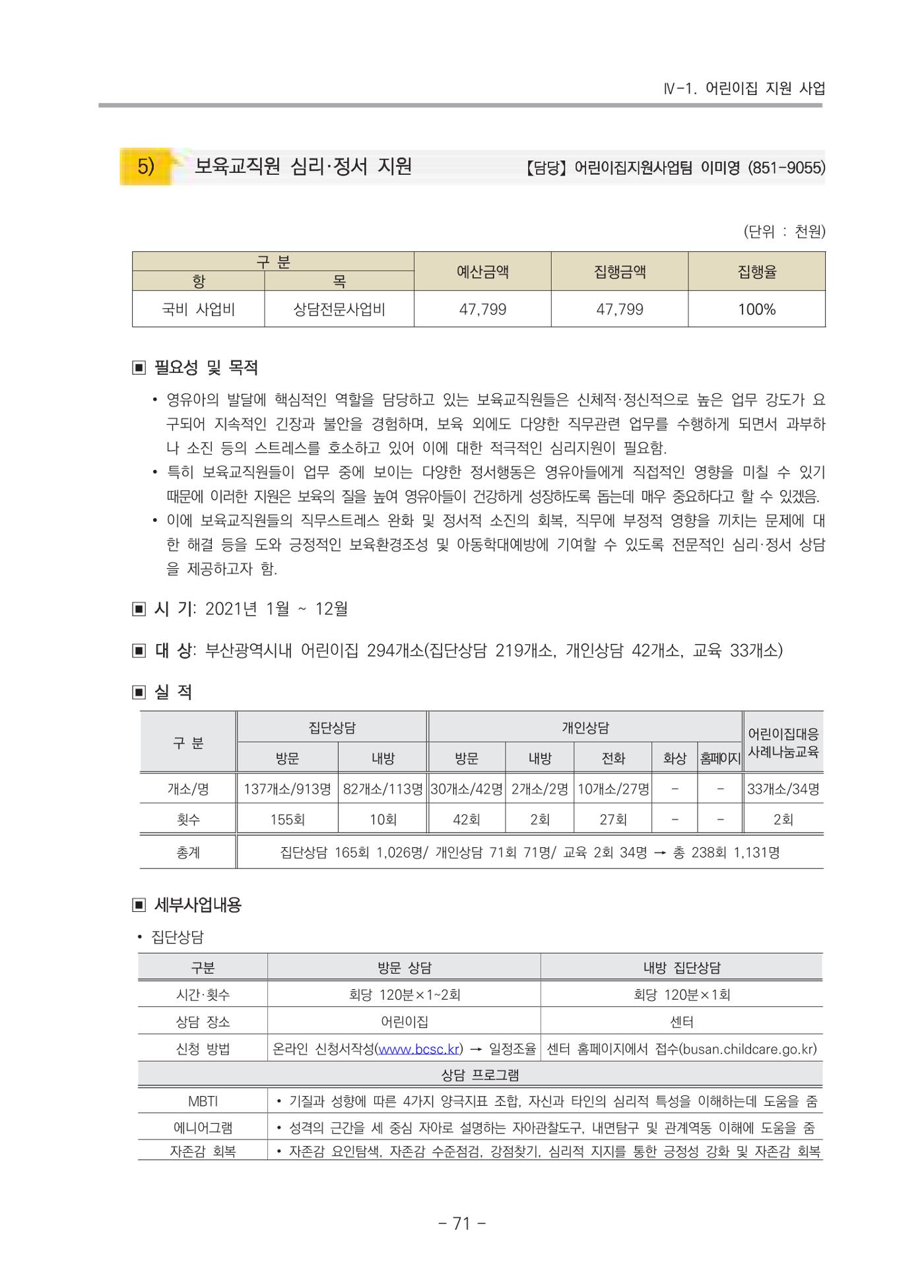 2021 부산광역시육아종합지원센터 운영결과보고서 72페이지