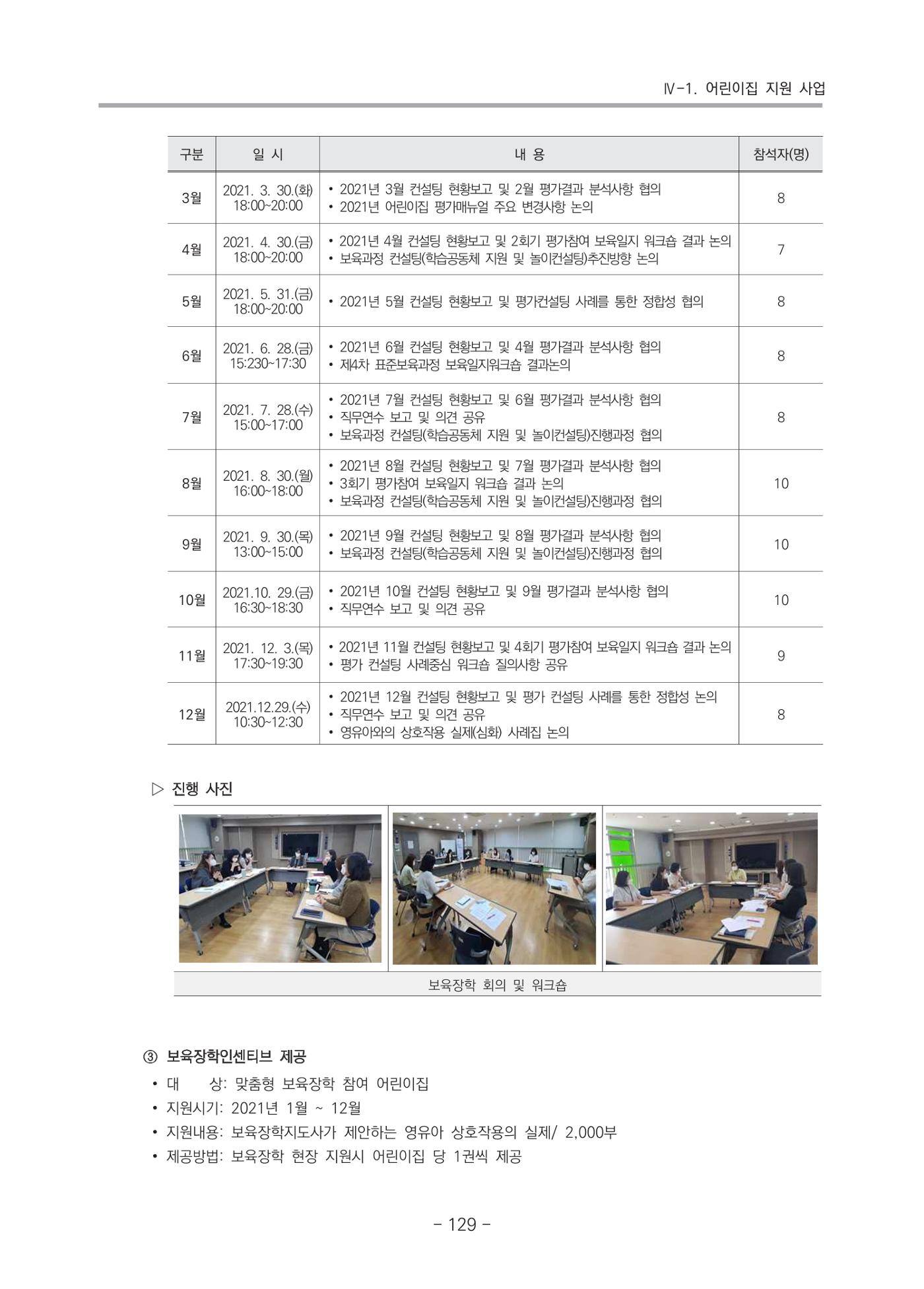 2021 부산광역시육아종합지원센터 운영결과보고서 130페이지