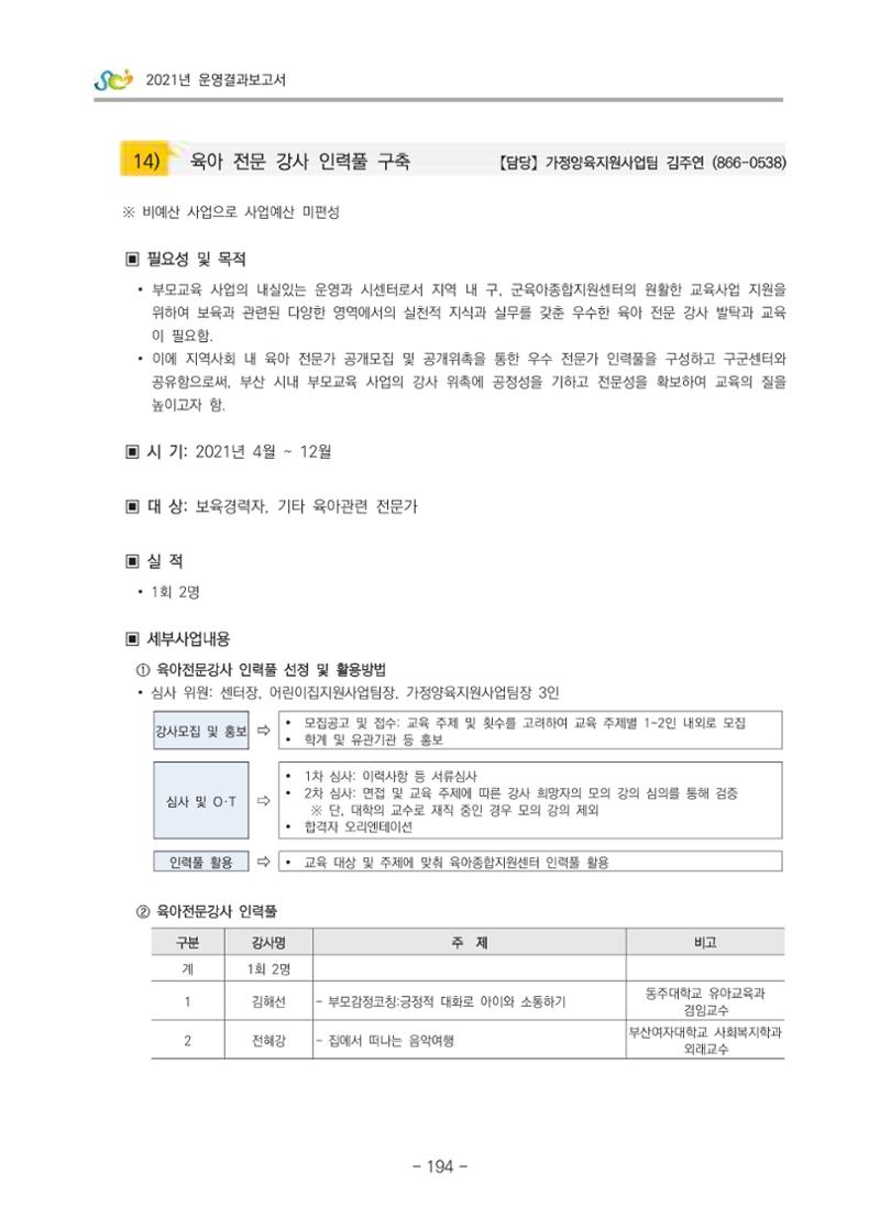2021 부산광역시육아종합지원센터 운영결과보고서 195페이지
