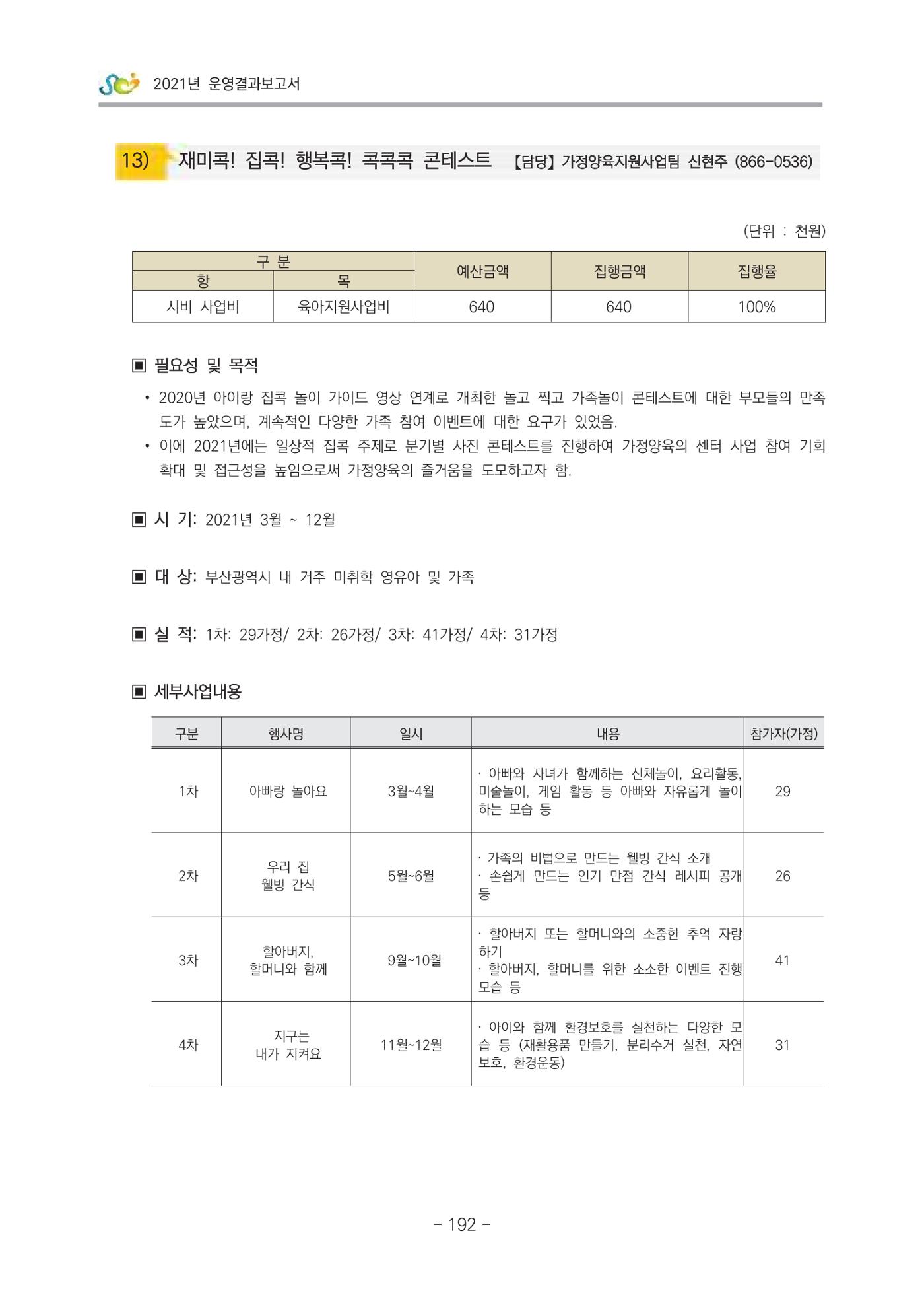 2021 부산광역시육아종합지원센터 운영결과보고서 193페이지
