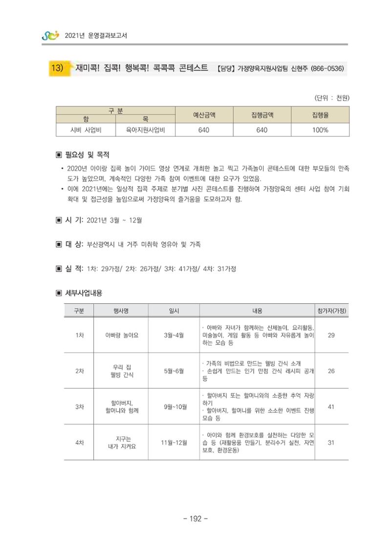 2021 부산광역시육아종합지원센터 운영결과보고서 193페이지