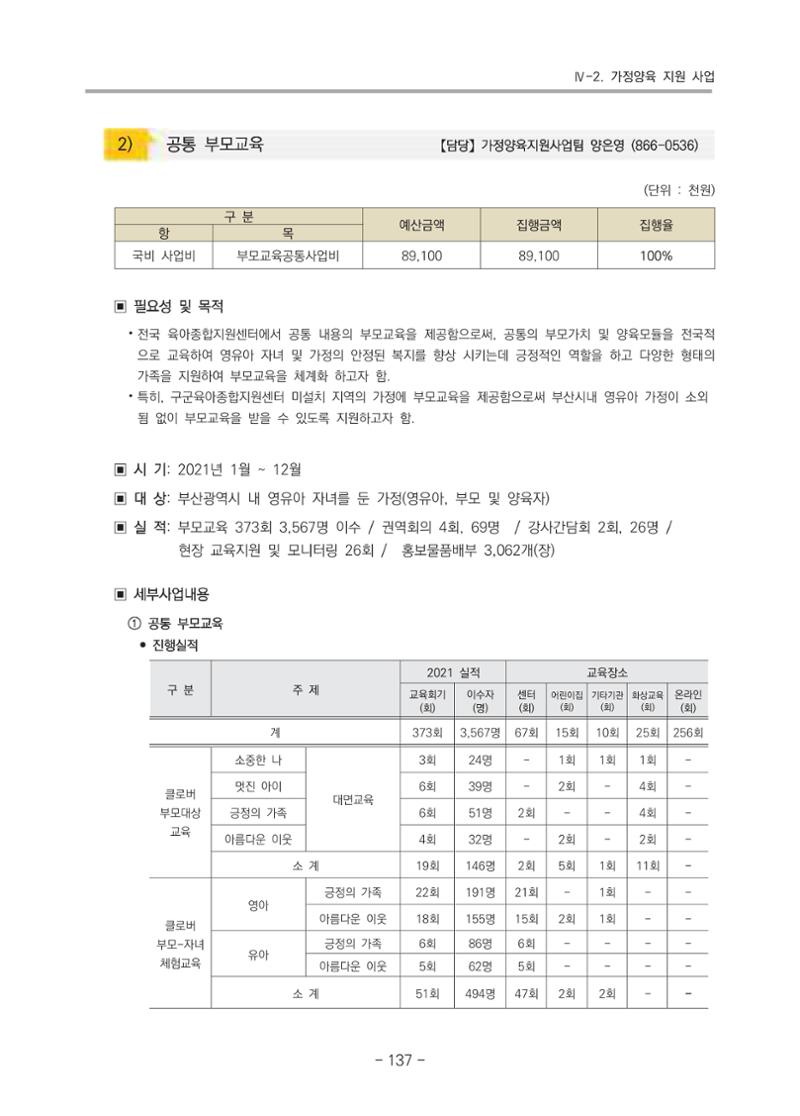 2021 부산광역시육아종합지원센터 운영결과보고서 138페이지