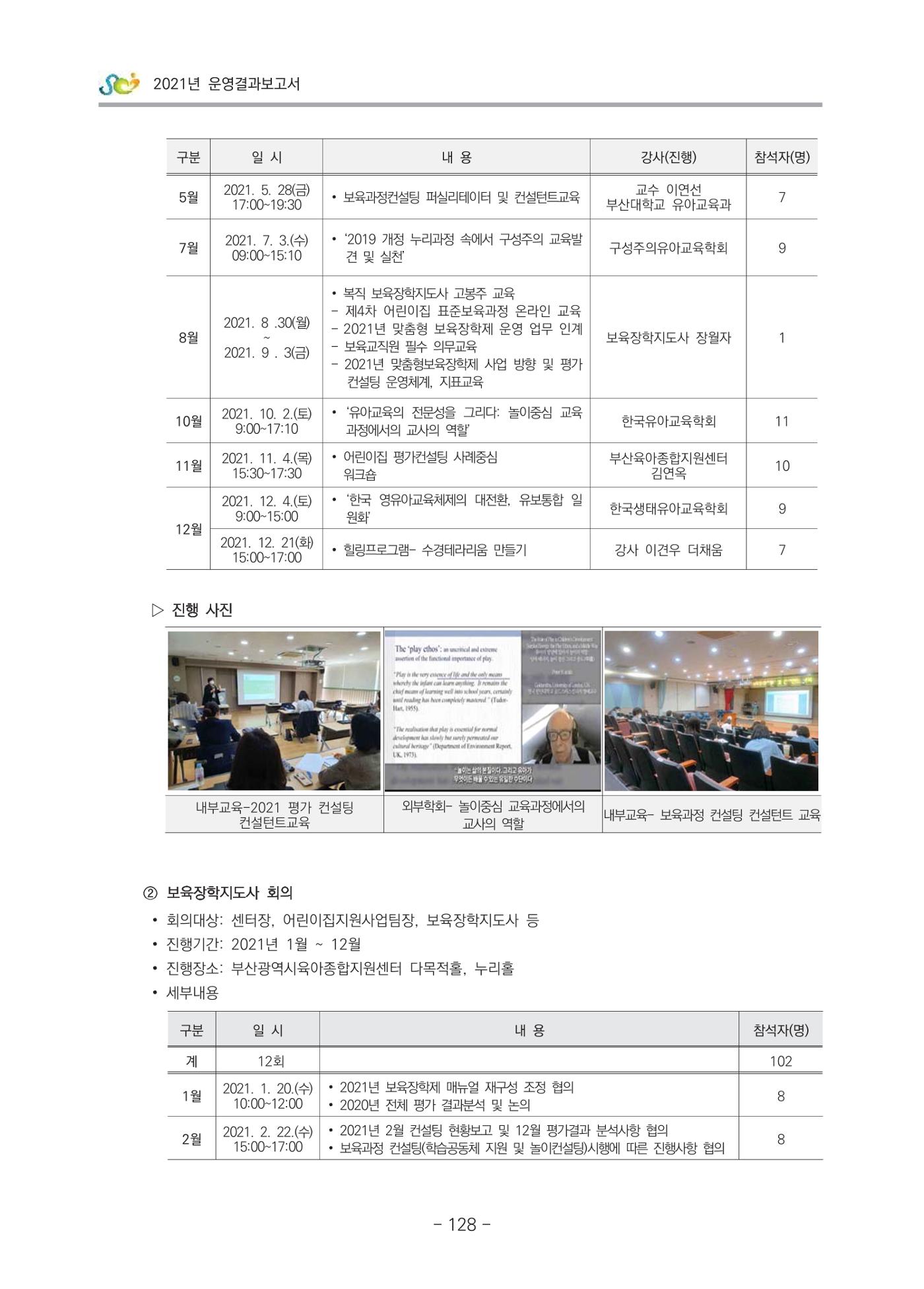 2021 부산광역시육아종합지원센터 운영결과보고서 129페이지