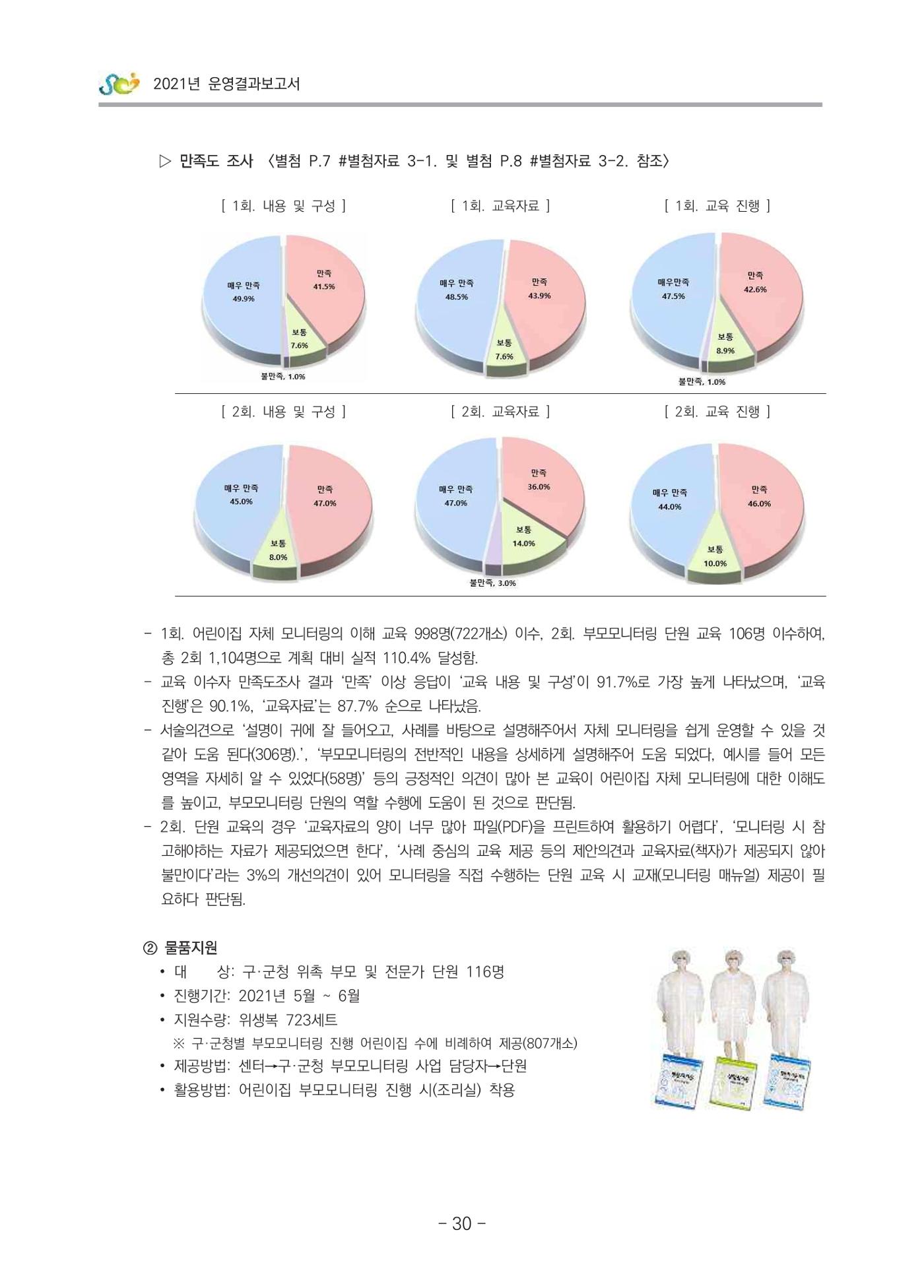 2021 부산광역시육아종합지원센터 운영결과보고서 31페이지