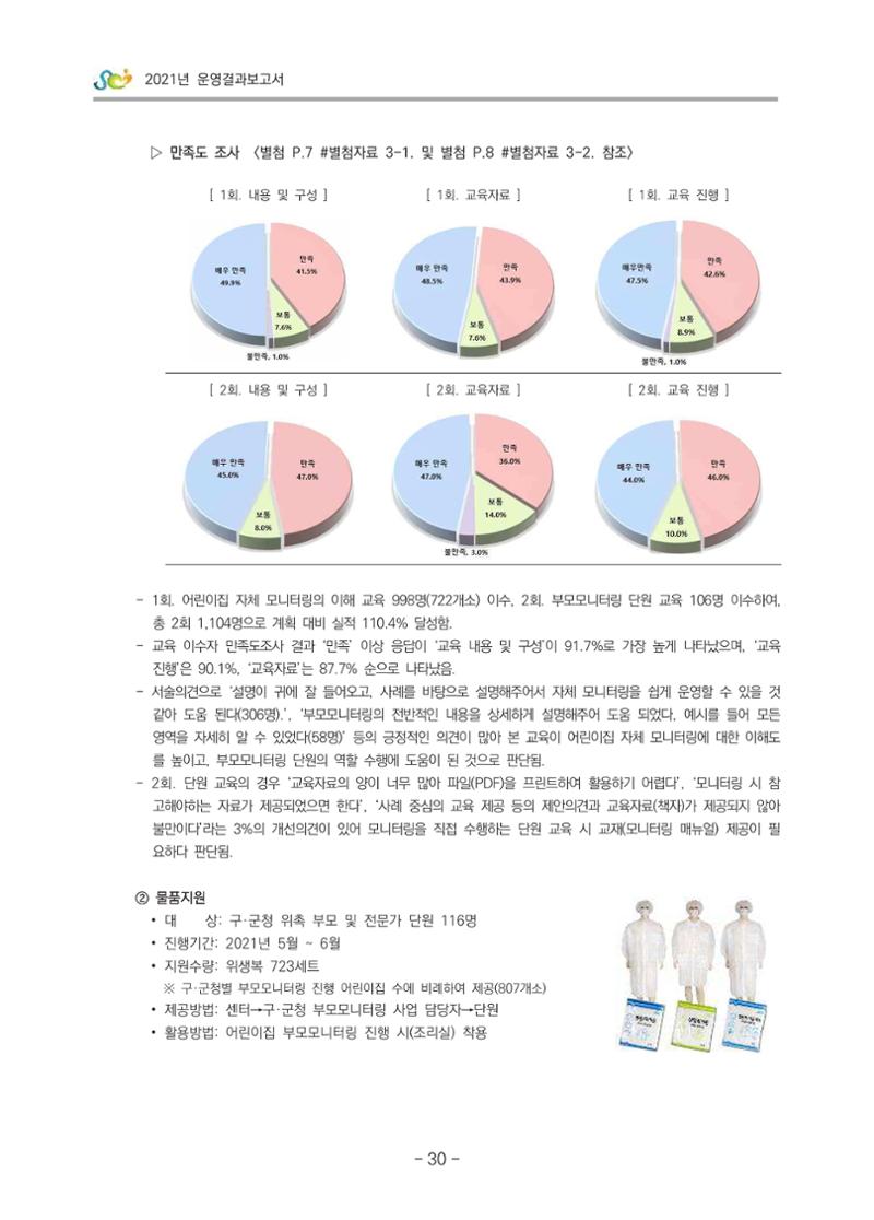 2021 부산광역시육아종합지원센터 운영결과보고서 31페이지