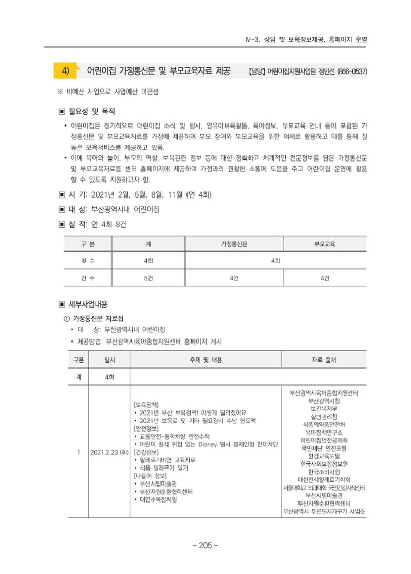 2021 부산광역시육아종합지원센터 운영결과보고서 206페이지