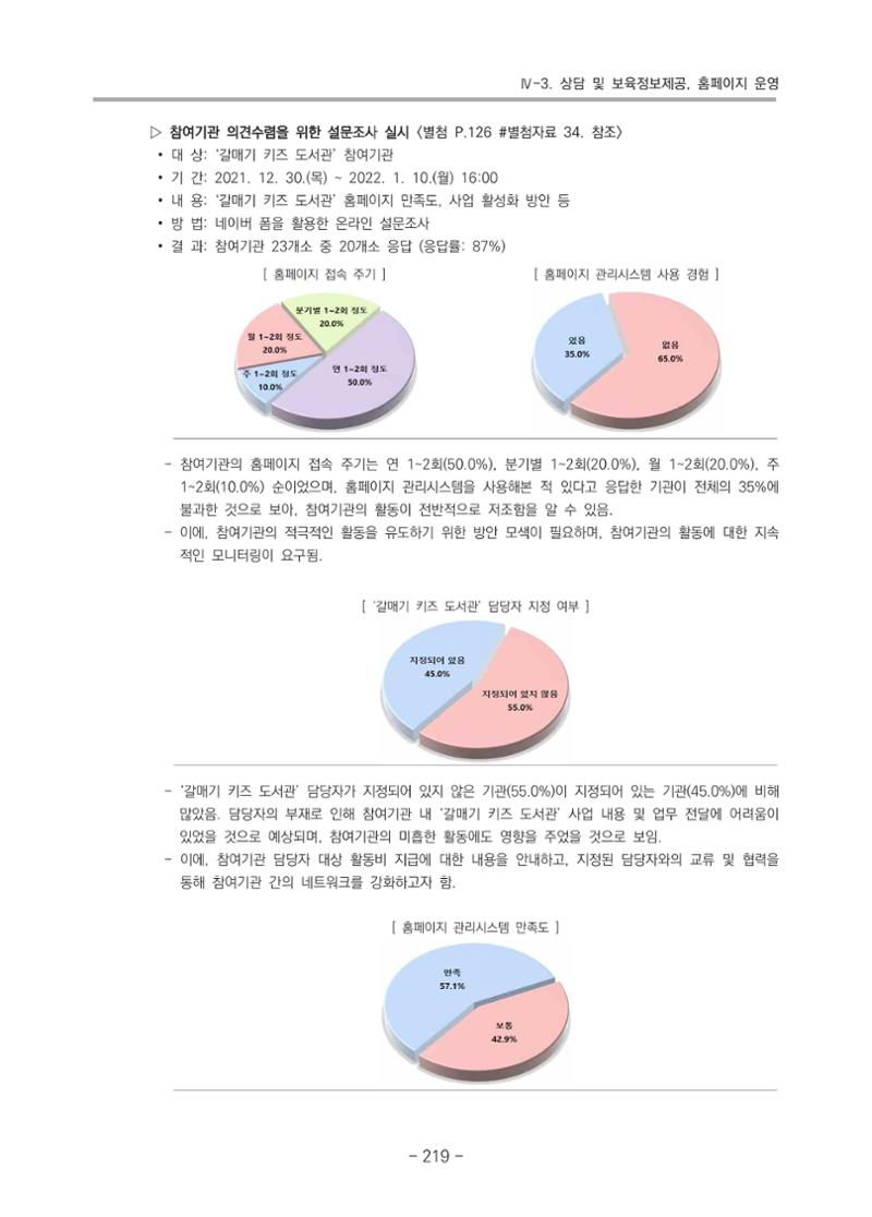 2021 부산광역시육아종합지원센터 운영결과보고서 220페이지