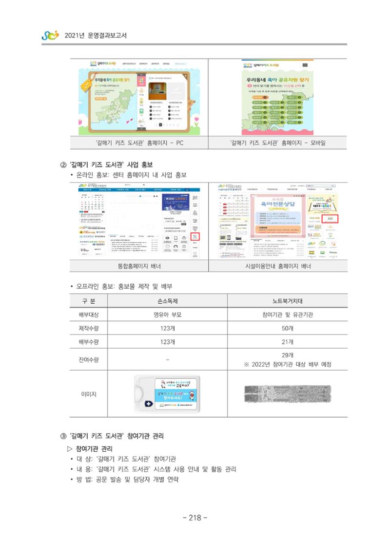 2021 부산광역시육아종합지원센터 운영결과보고서 219페이지