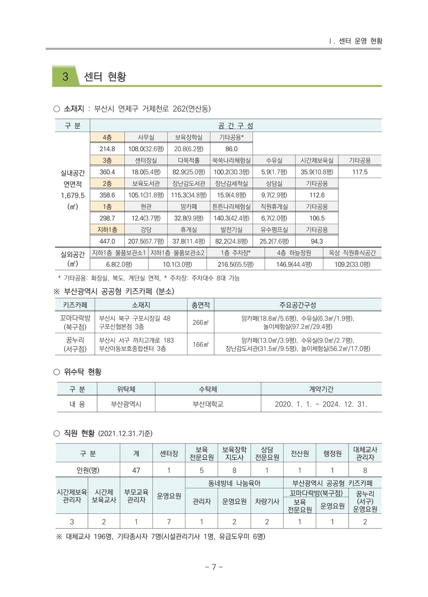 2021 부산광역시육아종합지원센터 운영결과보고서 8페이지