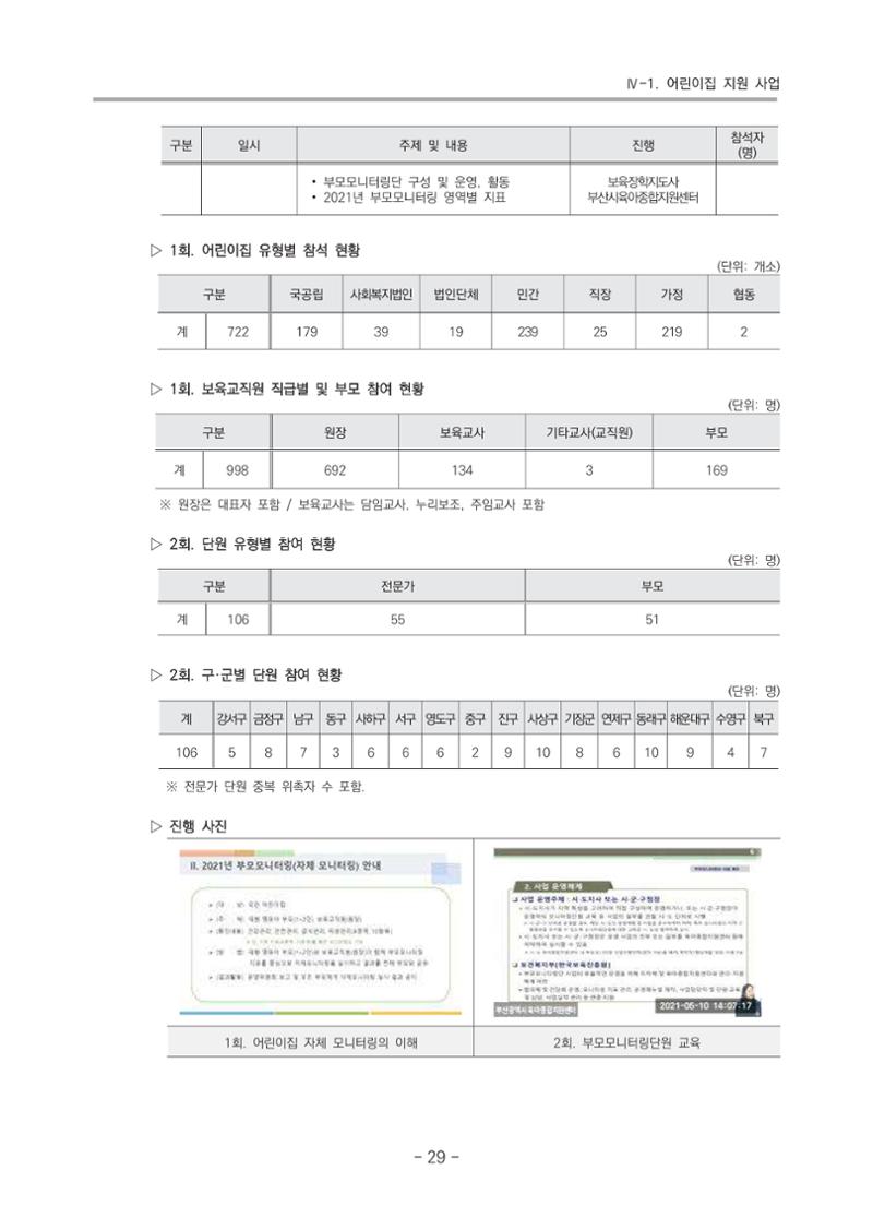 2021 부산광역시육아종합지원센터 운영결과보고서 30페이지