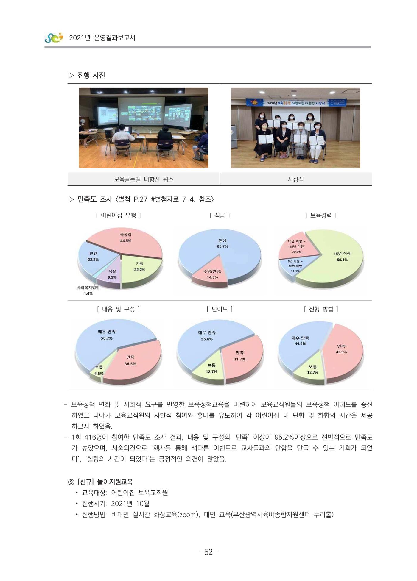 2021 부산광역시육아종합지원센터 운영결과보고서 53페이지