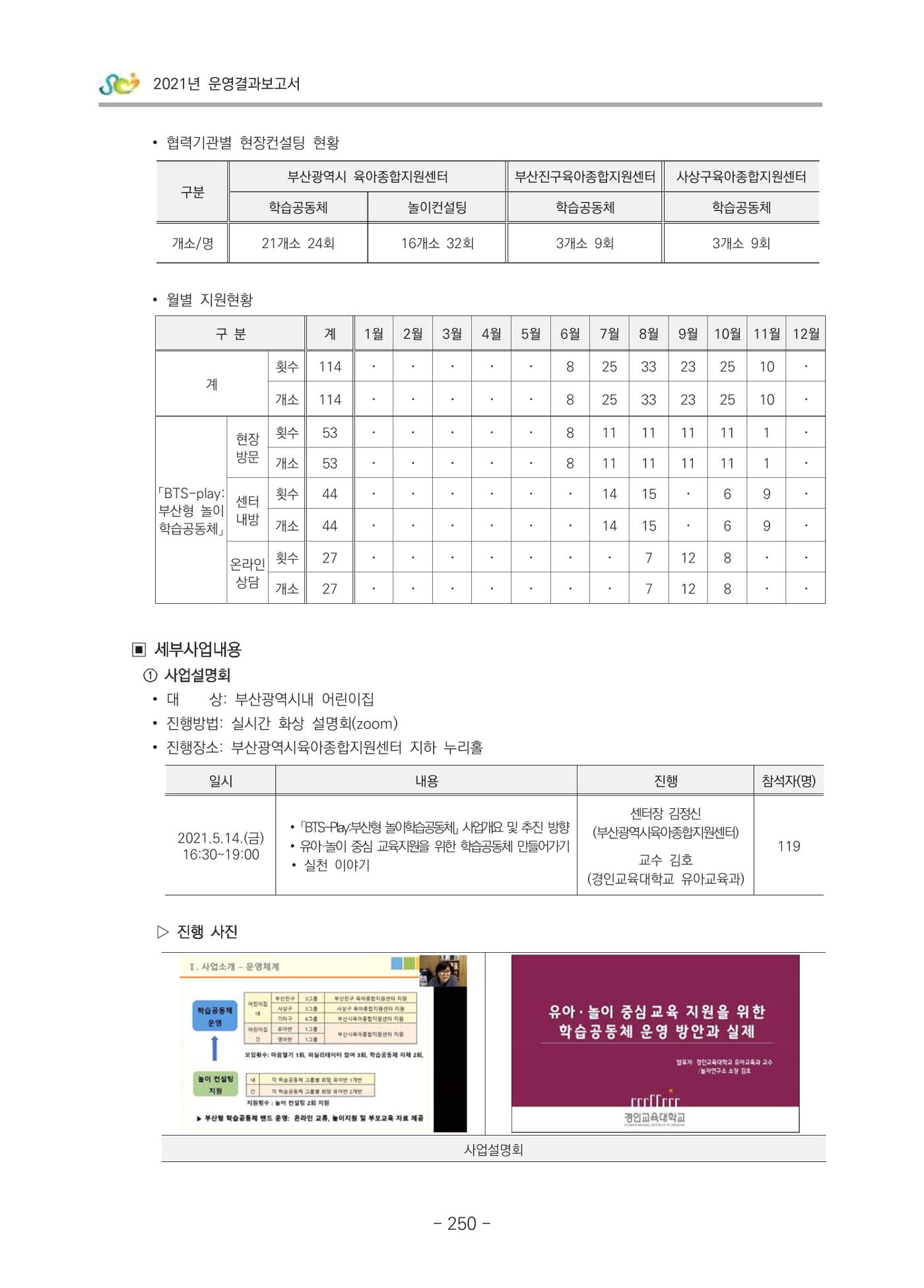 2021 부산광역시육아종합지원센터 운영결과보고서 251페이지