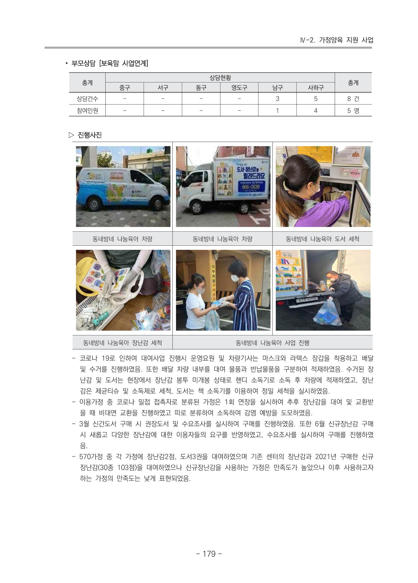 2021 부산광역시육아종합지원센터 운영결과보고서 180페이지