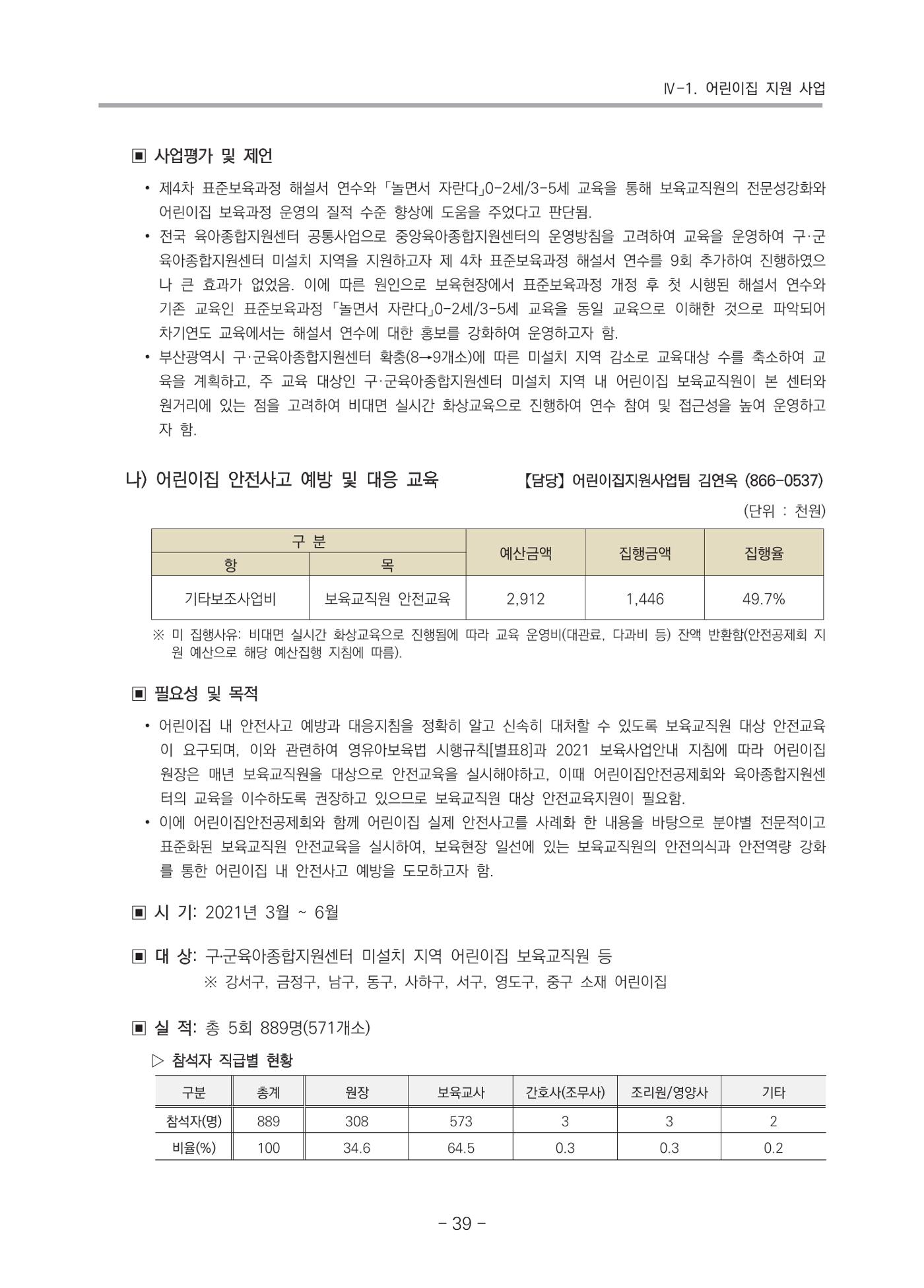 2021 부산광역시육아종합지원센터 운영결과보고서 40페이지
