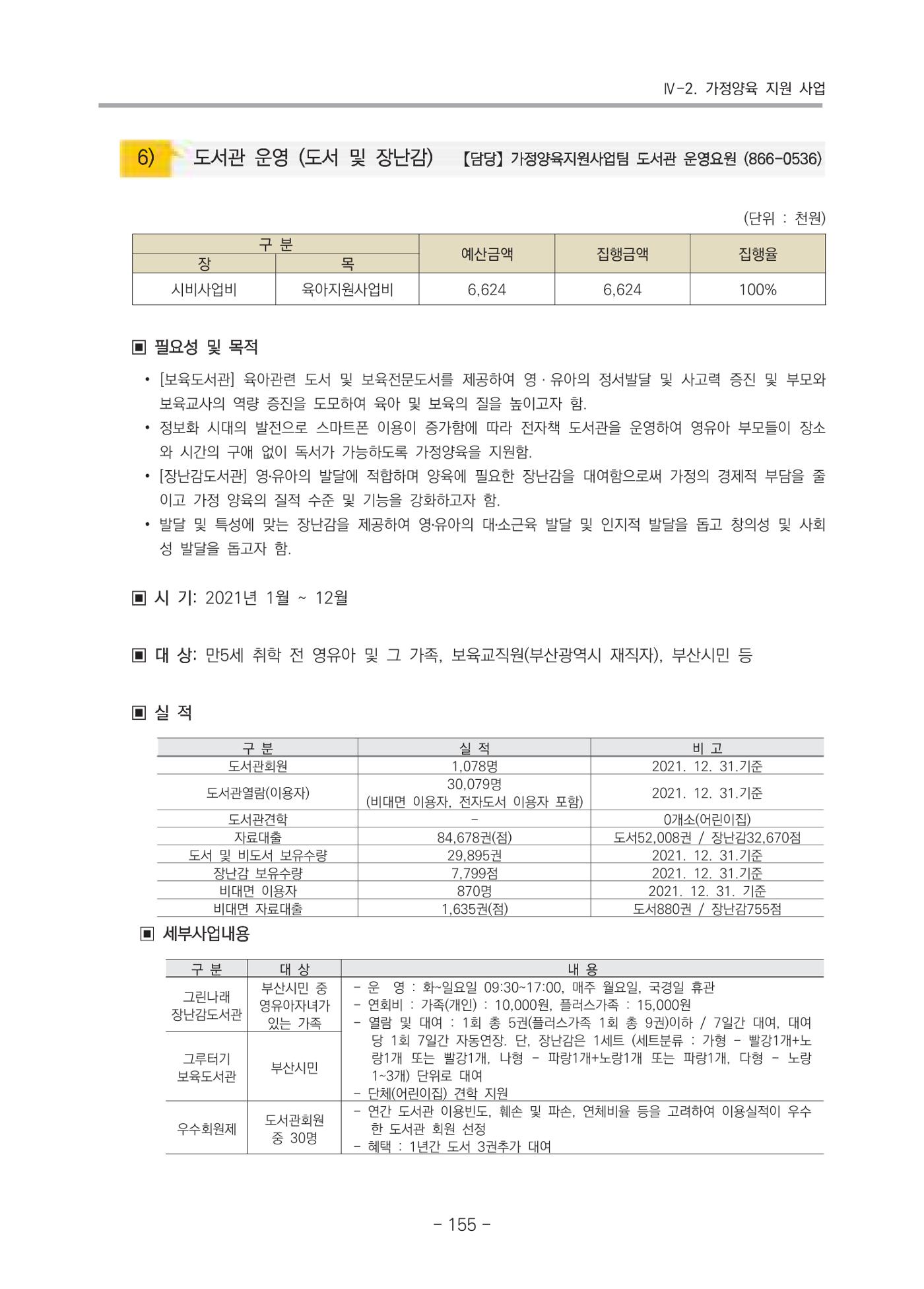 2021 부산광역시육아종합지원센터 운영결과보고서 156페이지