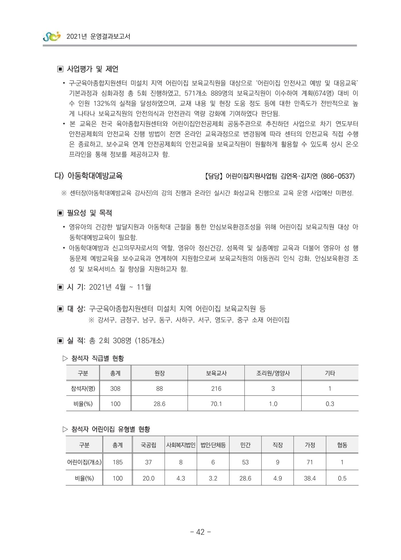 2021 부산광역시육아종합지원센터 운영결과보고서 43페이지