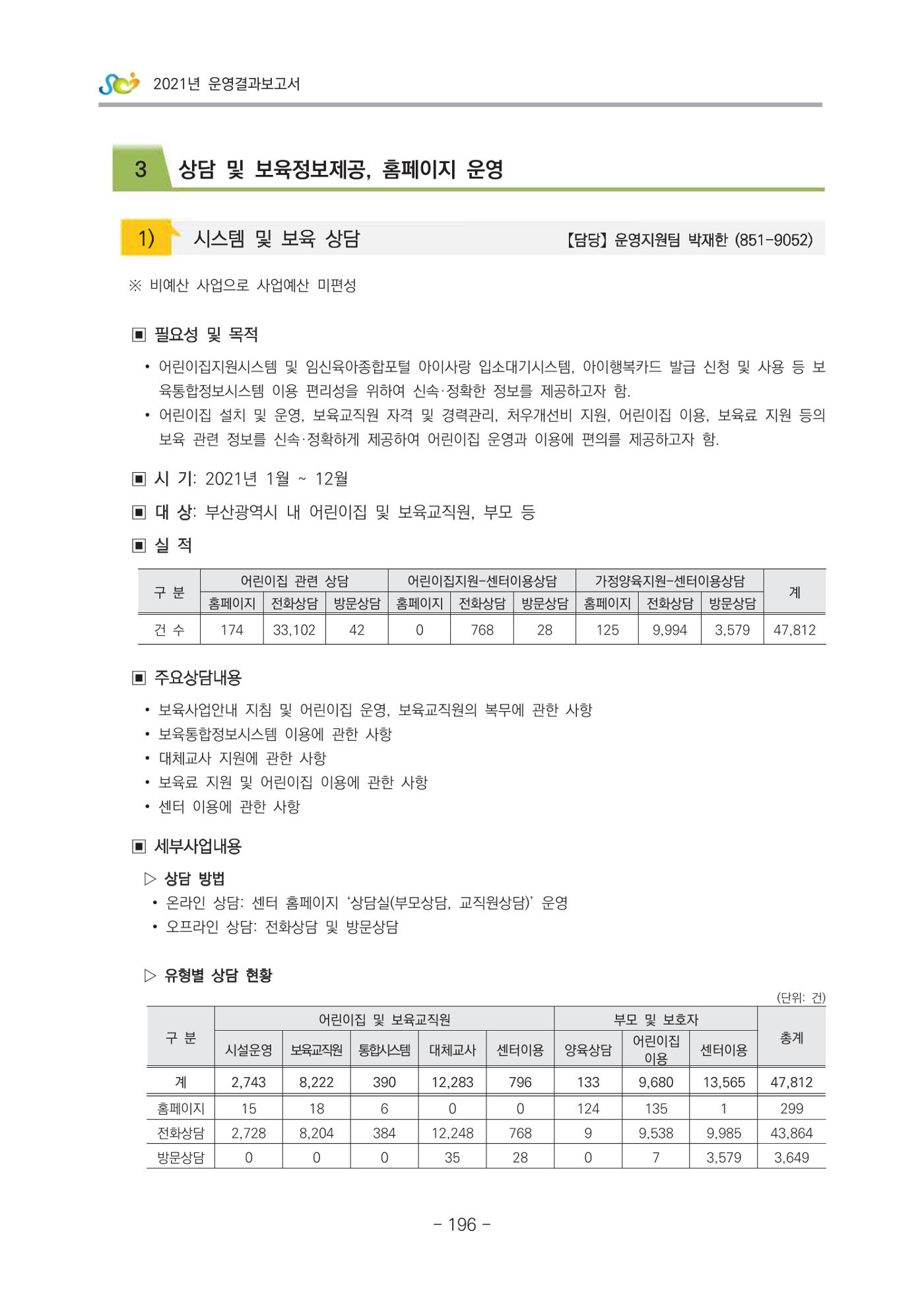 2021 부산광역시육아종합지원센터 운영결과보고서 197페이지
